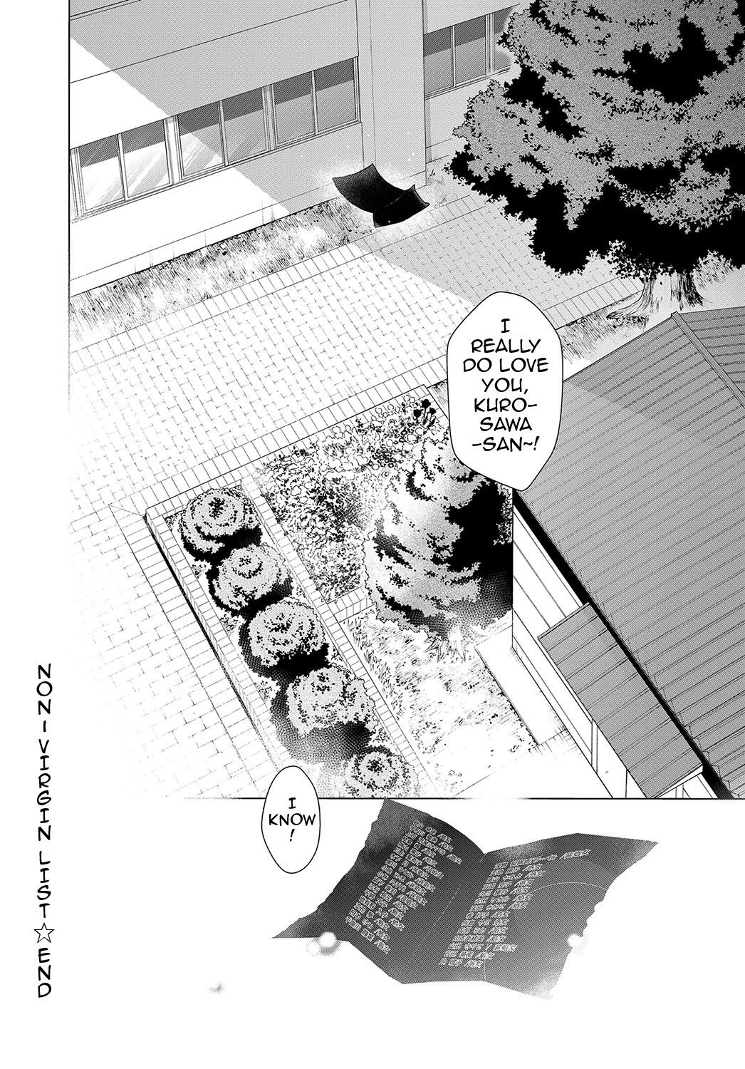 Hishojo List | Non-Virgin List 1-6 - Page 98