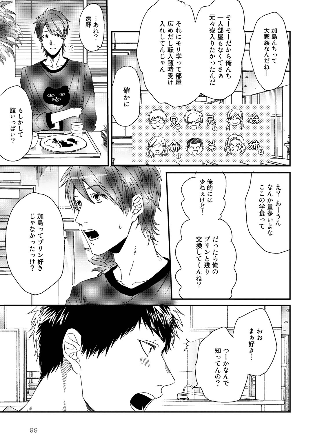 Yarichin ☆ Bitch Bu Vol.01 - Page 103