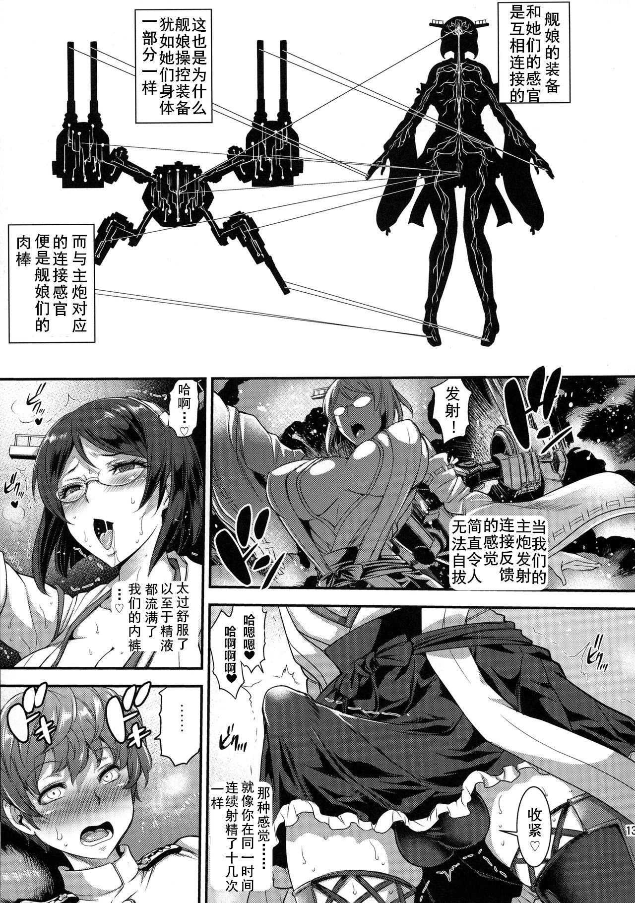 Kirishimax Futanarix - Page 13
