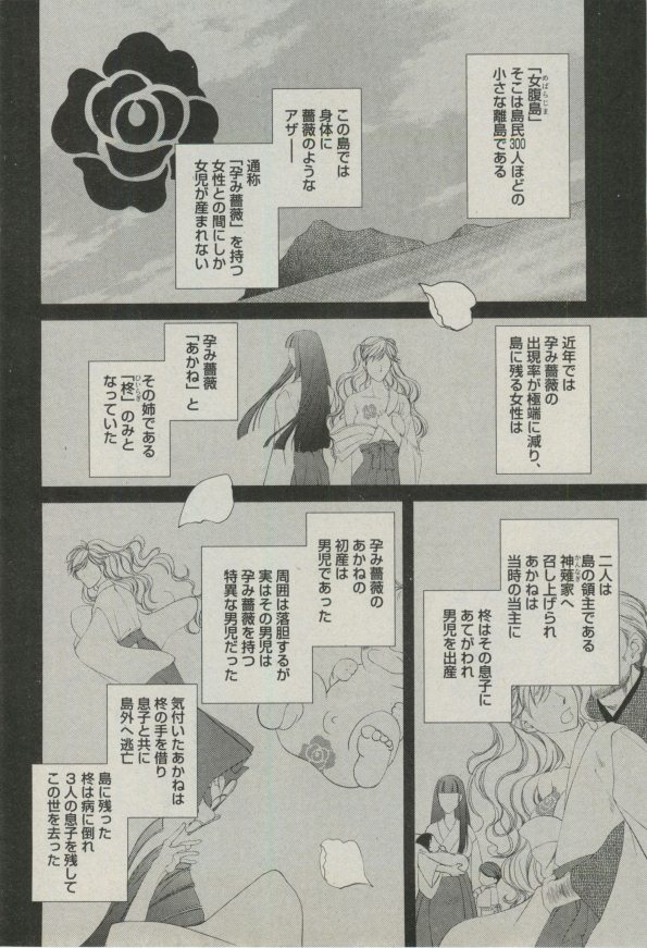 BOY'S ピアス 2014-09 - Page 260