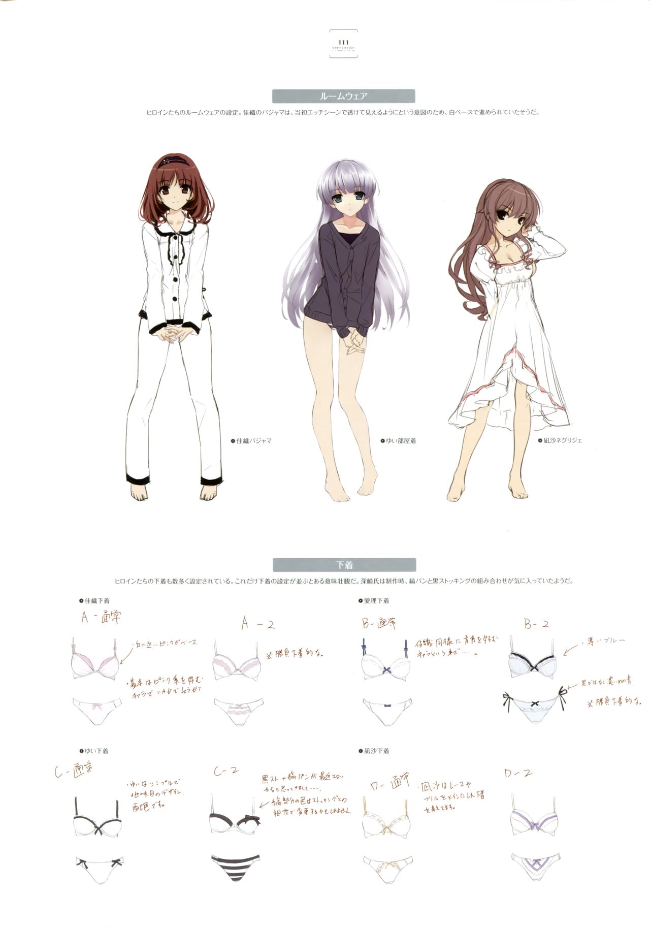 Ushinawareta Mirai o Motomete Visual Fanbook - Page 103