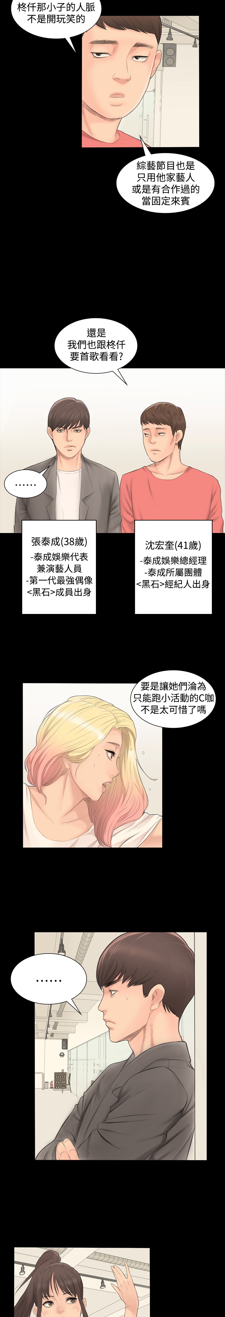 制作人 Ch.1[Chinese]中文 - Page 47