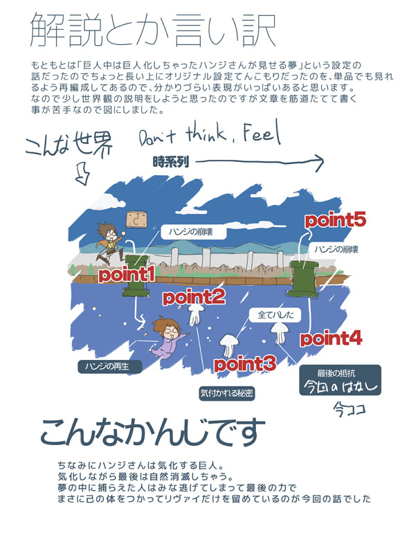 おわらないなつやすみ - Page 16