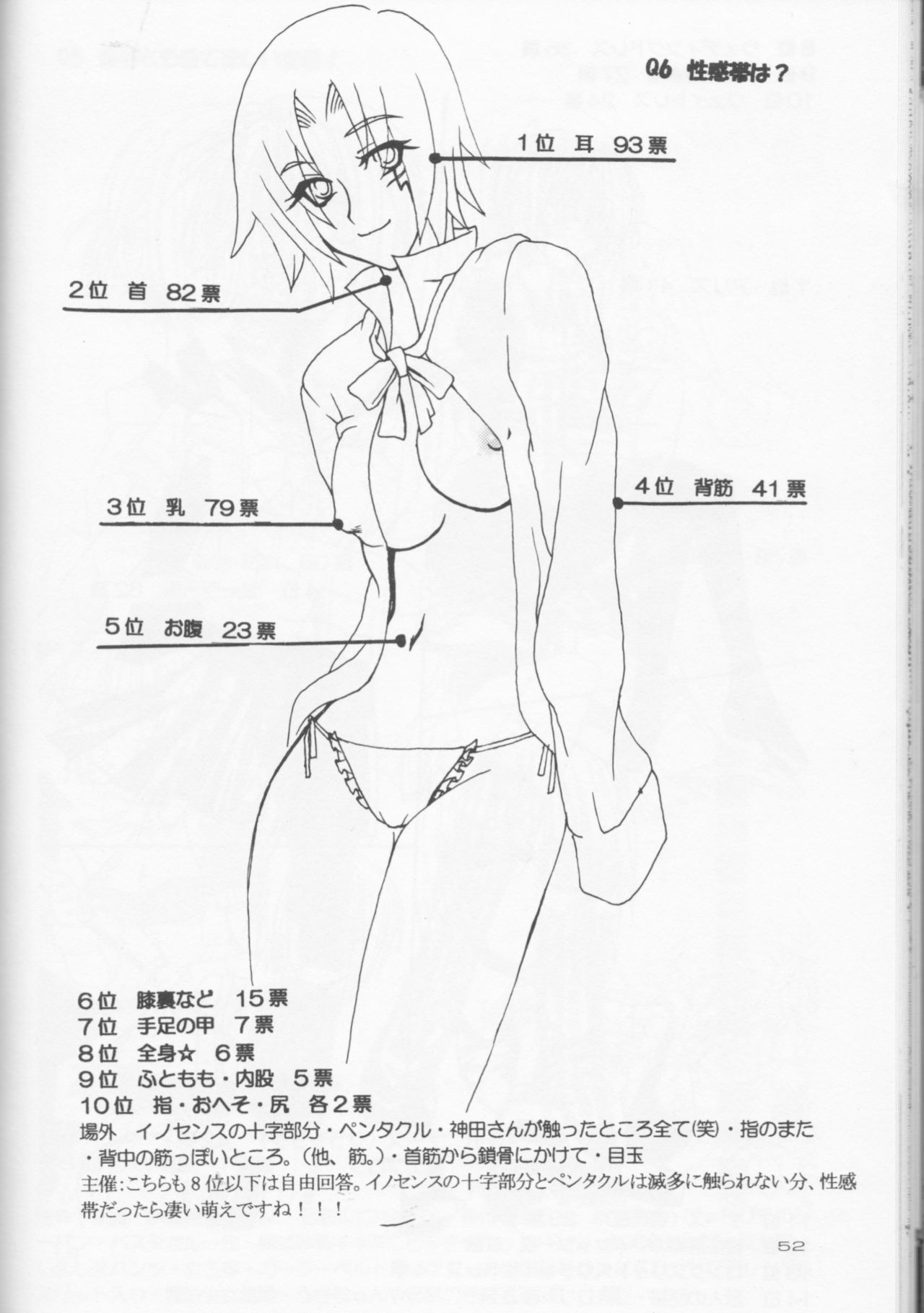 Dan fuku o nugasanaide (d.gray-man)incomplete - Page 26