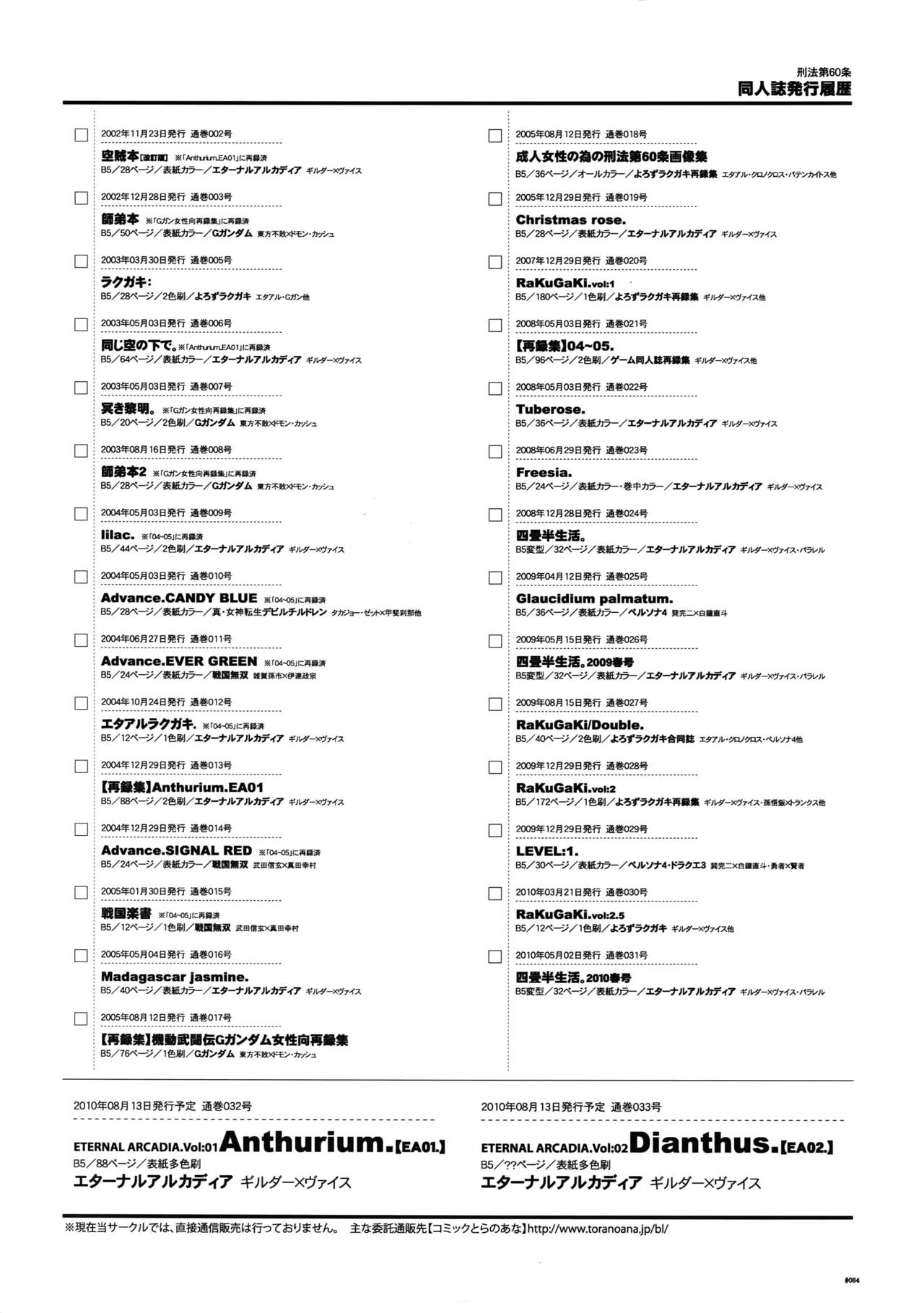 Anthurium.EA01 Shinsouban - Page 83