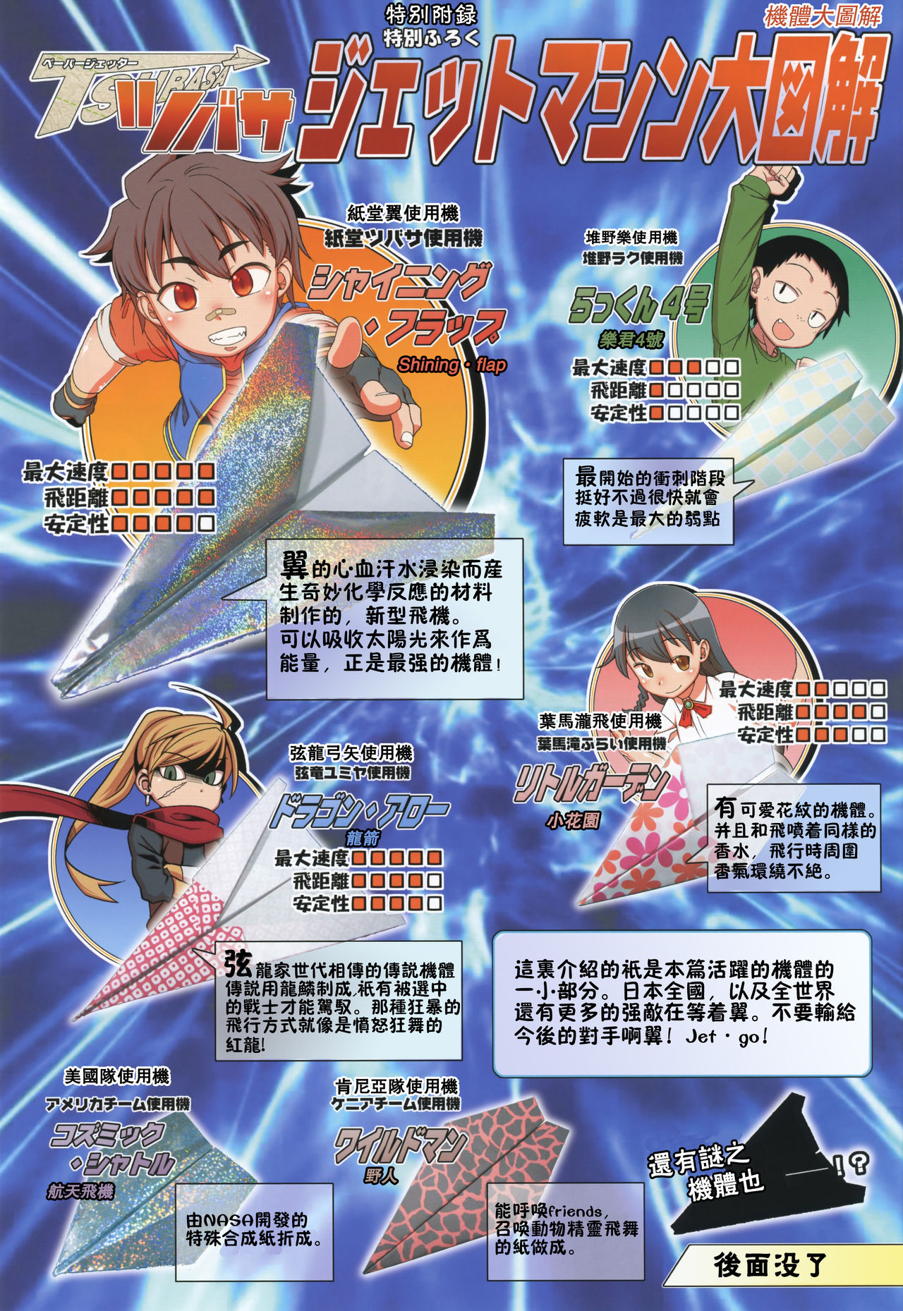Paper Jetter Tsubasa - Page 2