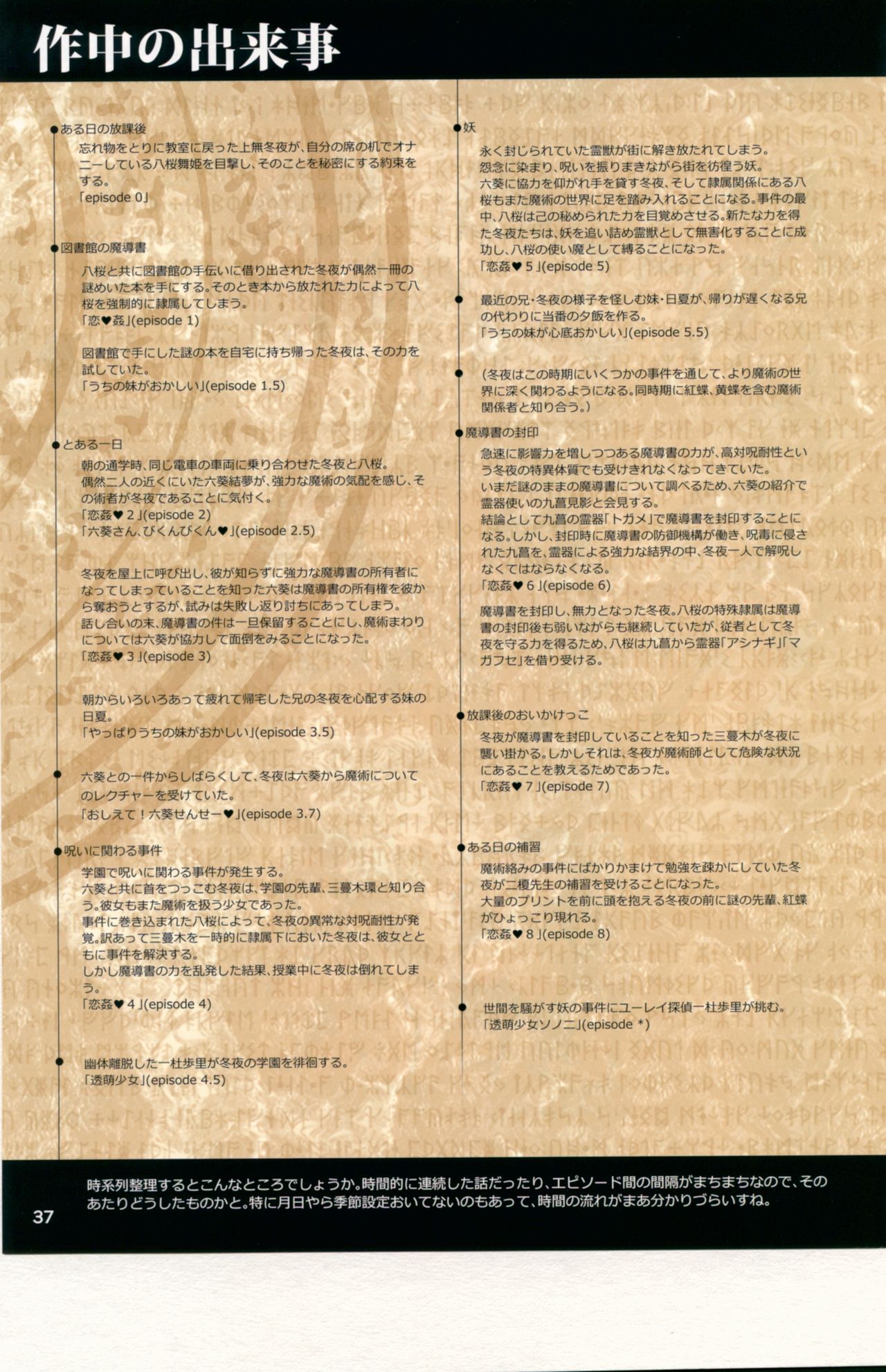 KOI+KAN no Hokan 2012~2017 - Page 36
