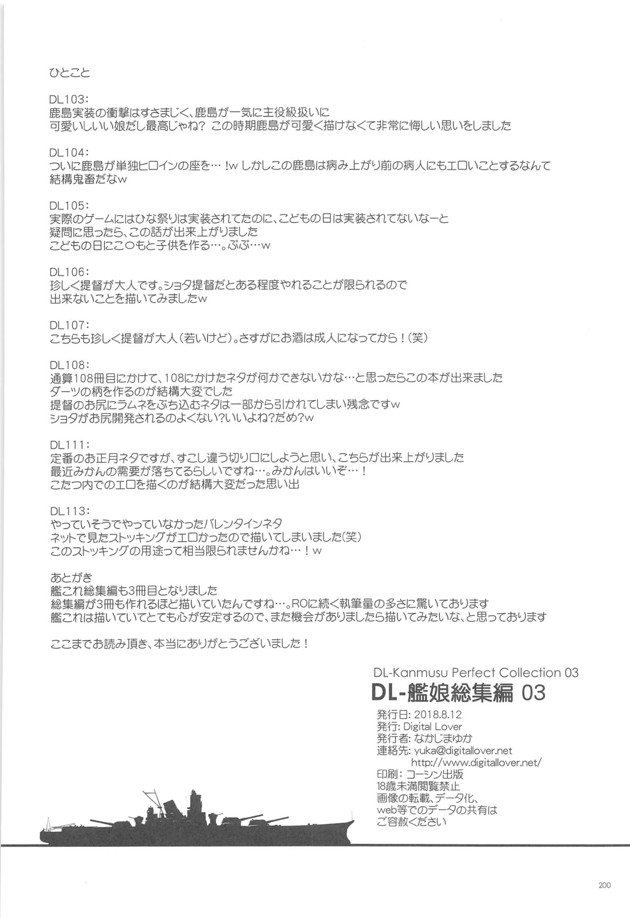 DL - Kanmusu Soushuuhen 03 - Page 199