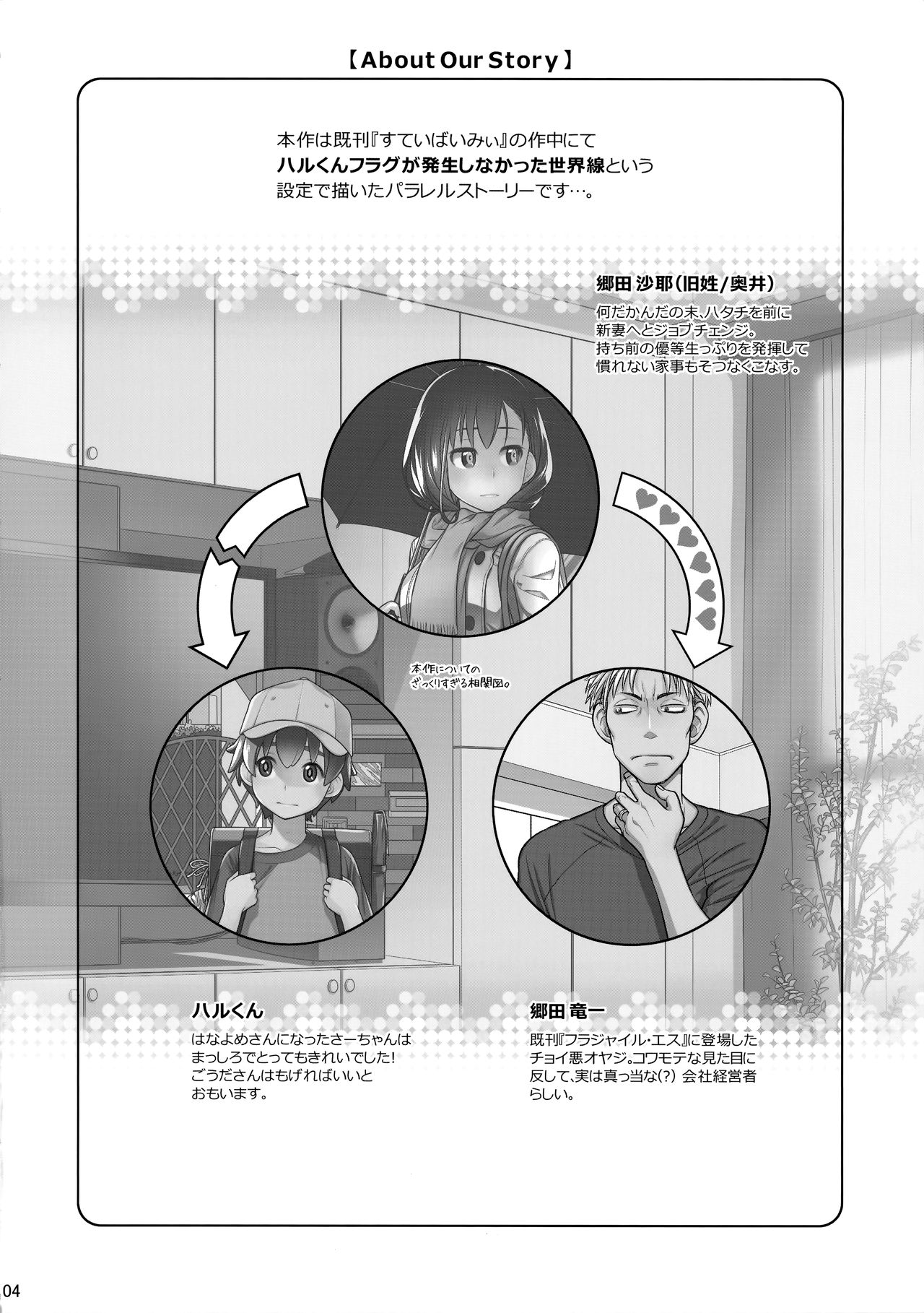 Preview page 3