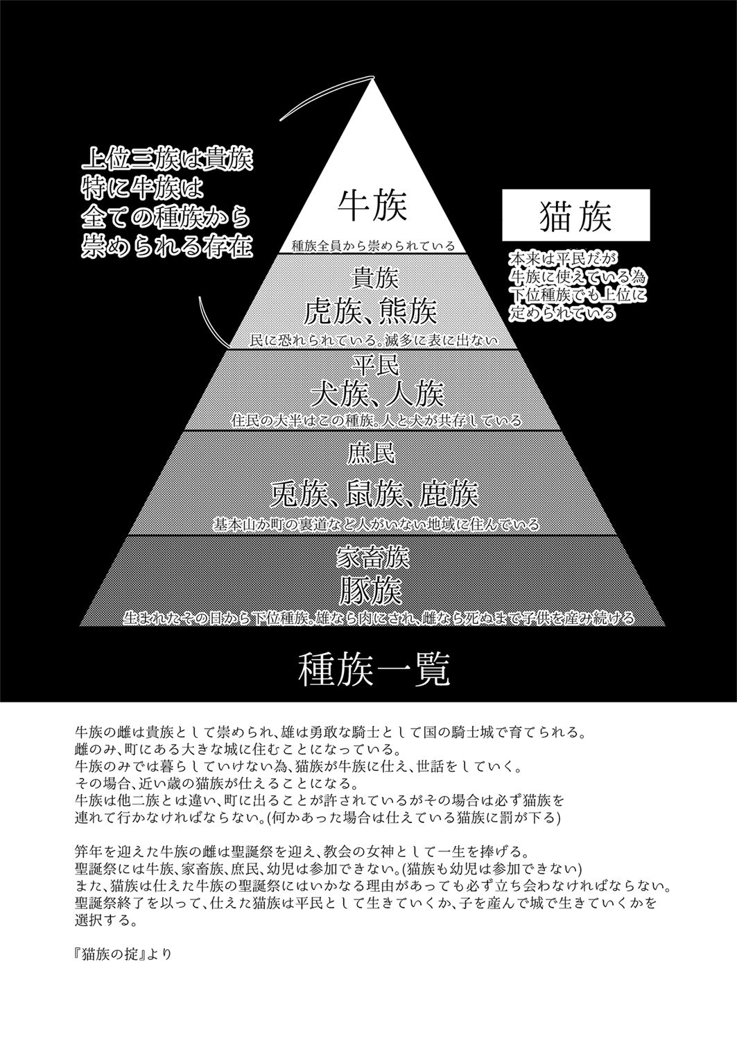 Nekokan ~Youbyou Hen~ - Page 3