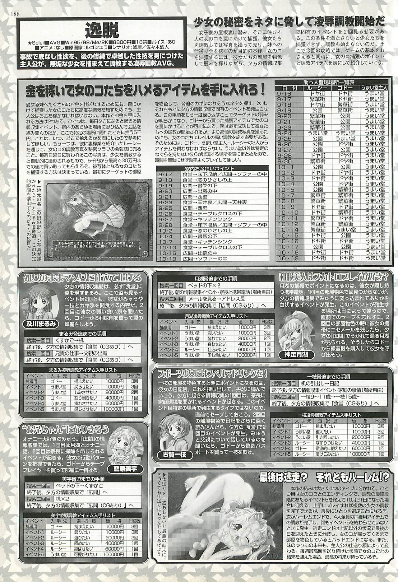 BugBug 2002-01 - Page 188