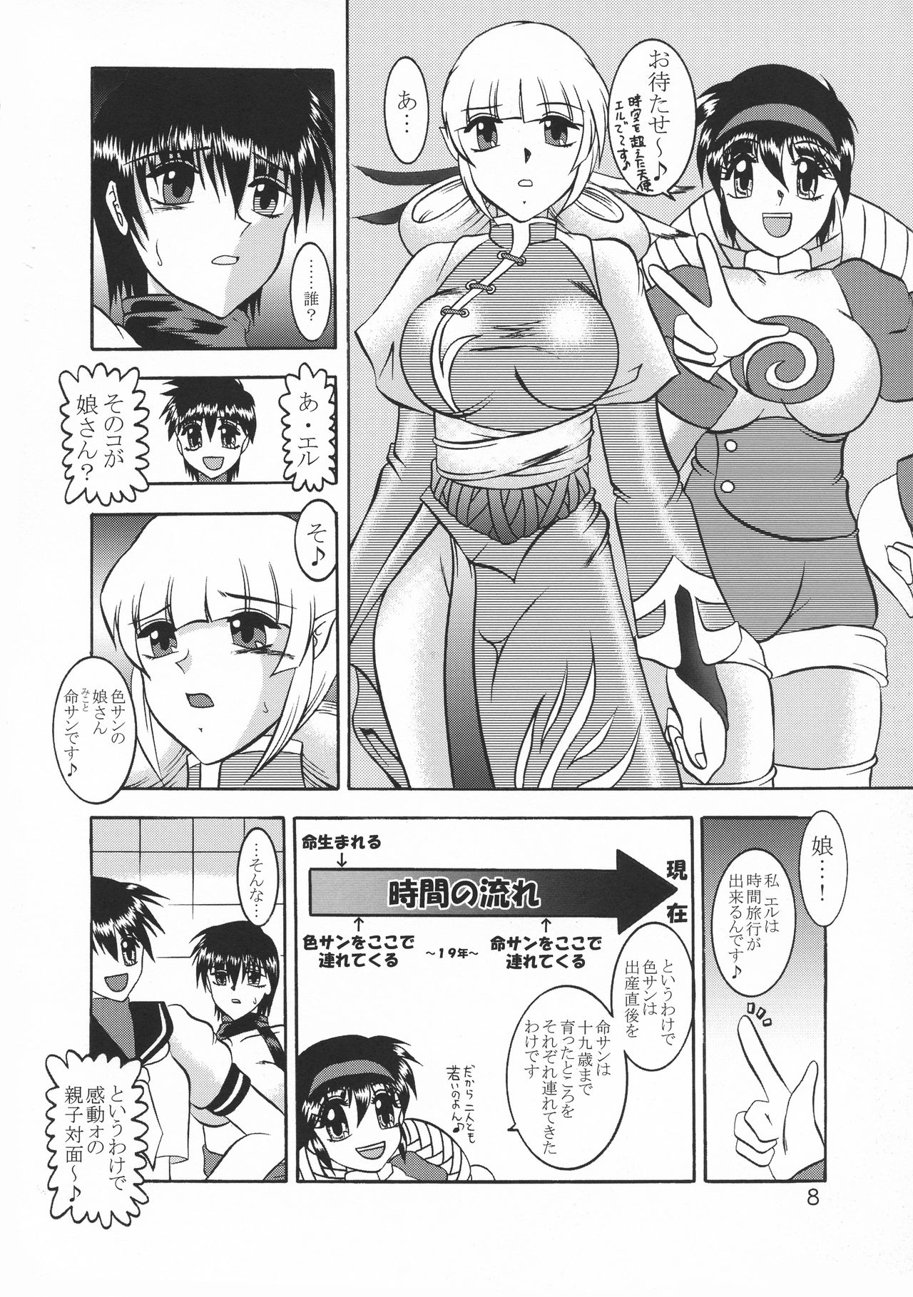 Kugutsu Choukyou Case 03: Iro - Page 8