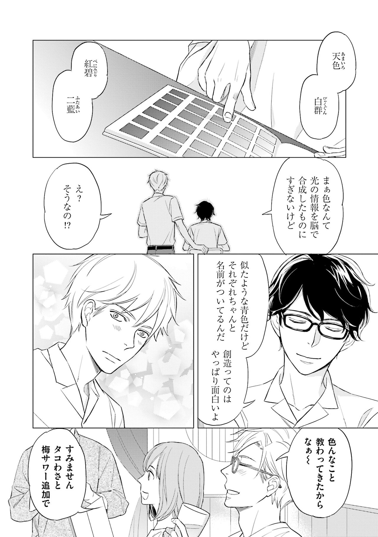 Urahara Megane-sama no Ounou - Page 59