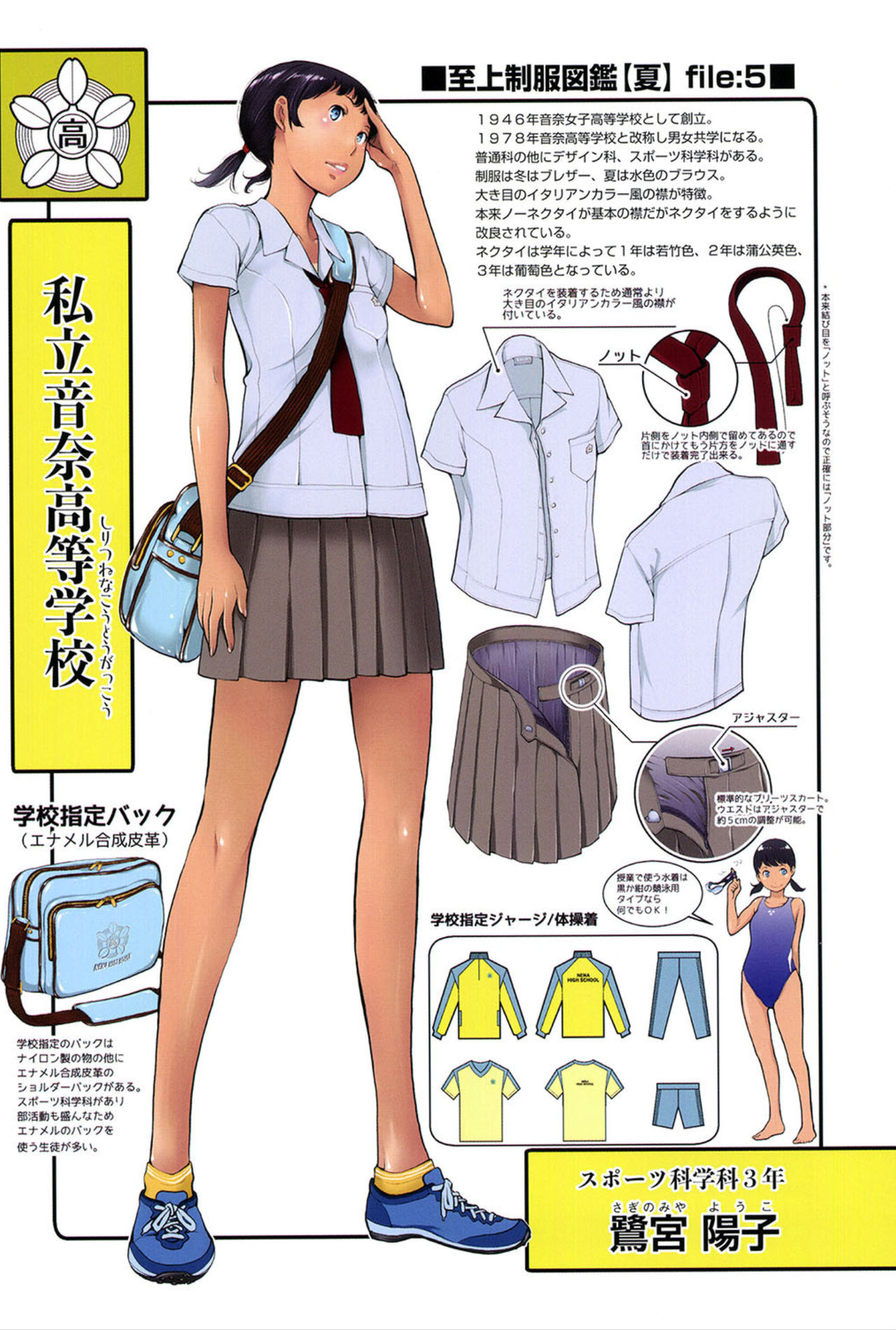 Seifuku Shijou Shugi -Natsu- - Page 226