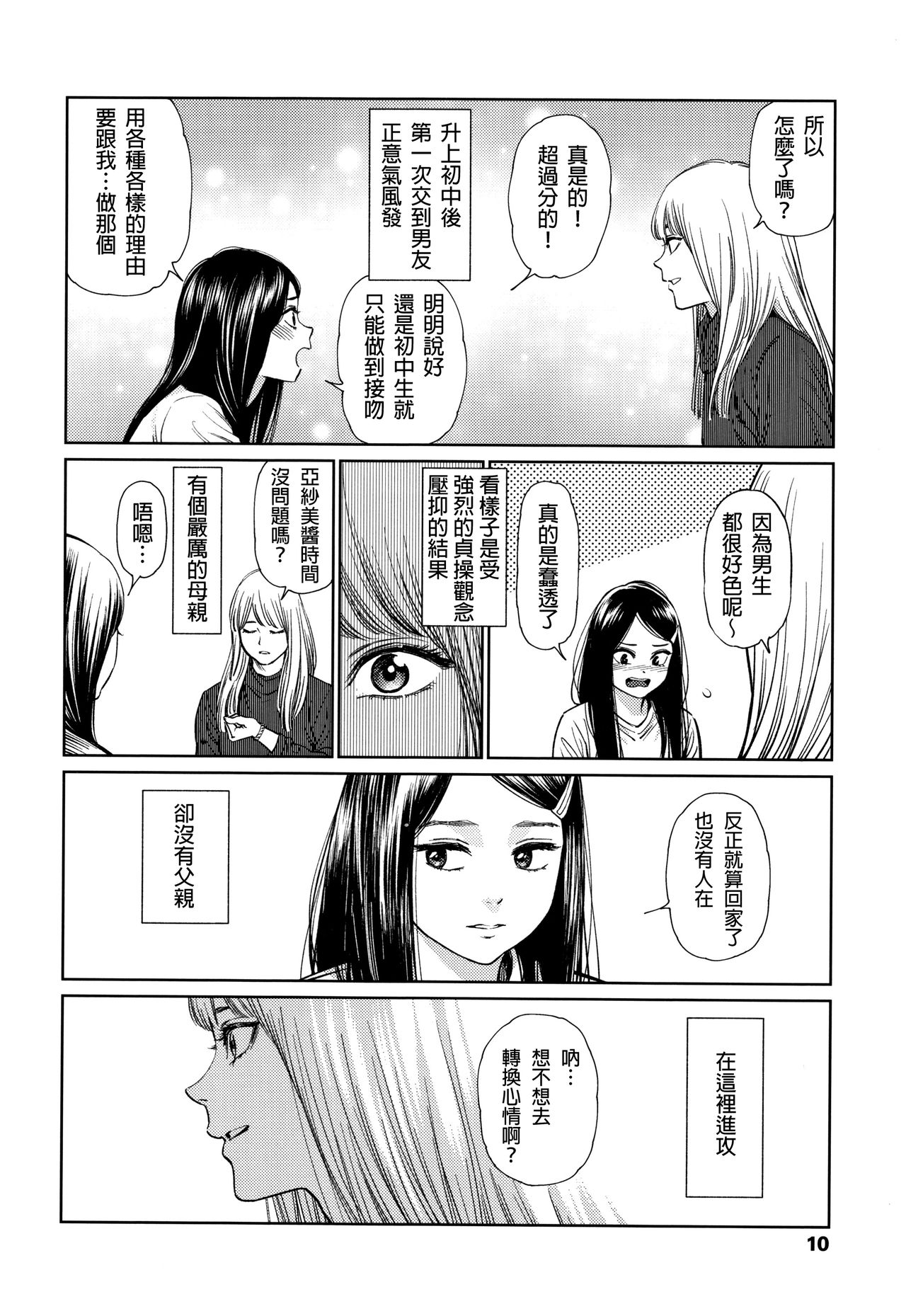 The Girllove Diary Ch. 1-6 - Page 9
