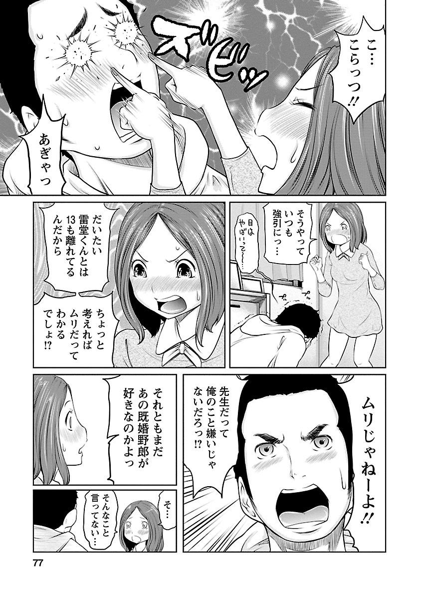 Hetakuso na Suki no Tsutaekata - Page 77