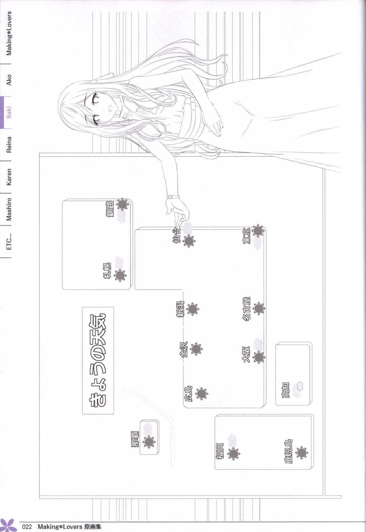 Making*Lovers artbook - Page 21
