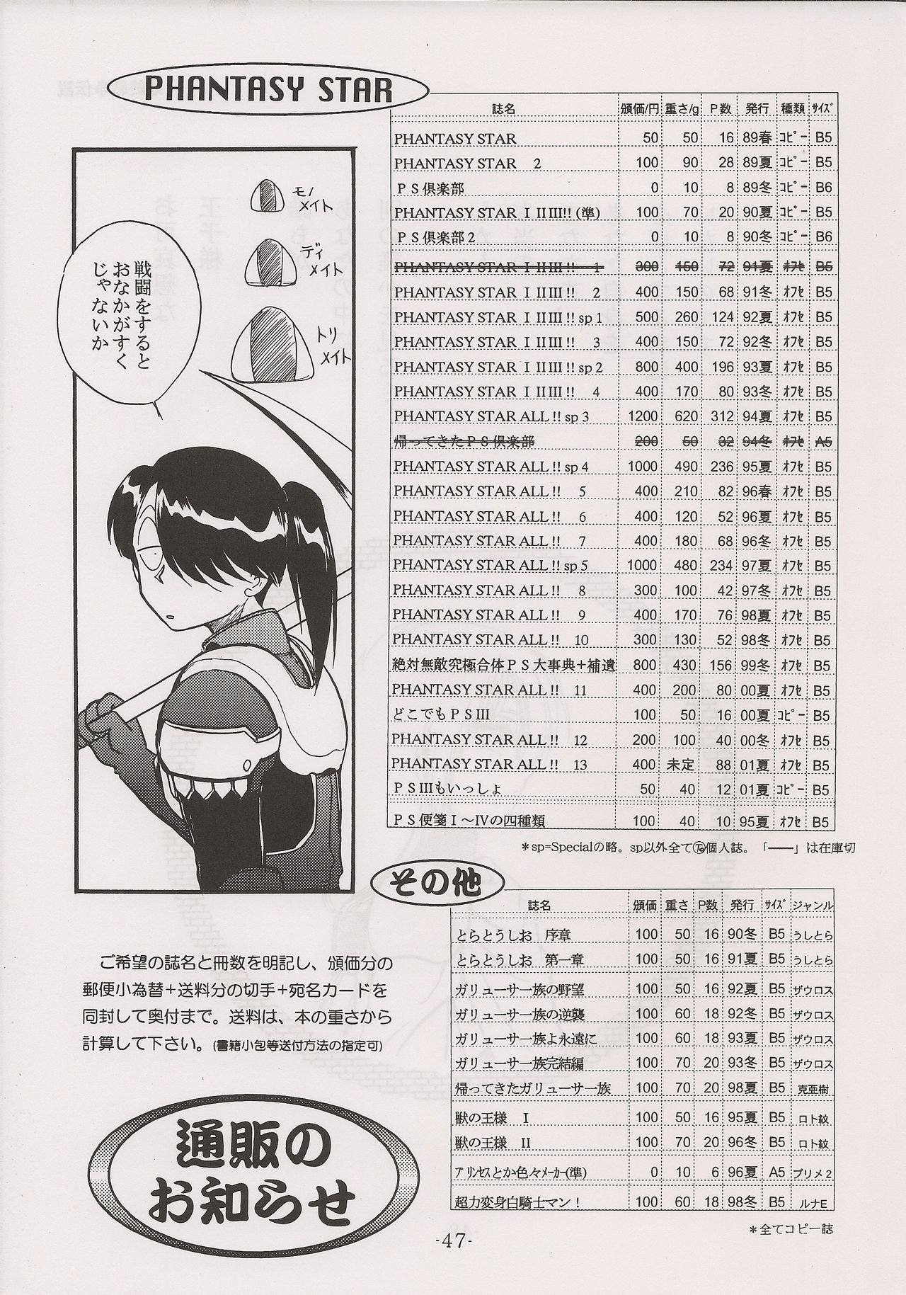 PHANTASY STAR ALL!! 13 - Page 47