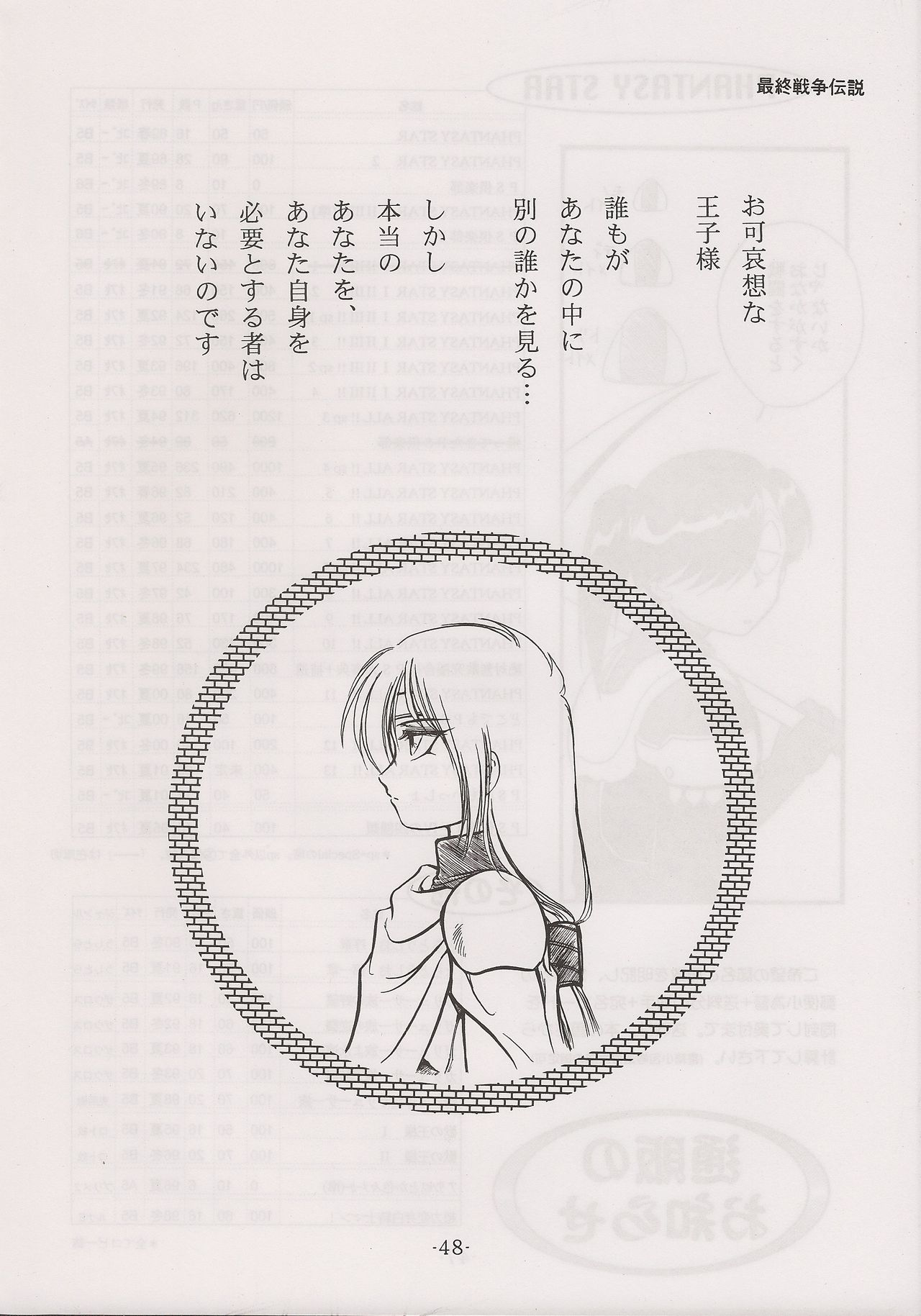 PHANTASY STAR ALL!! 13 - Page 48