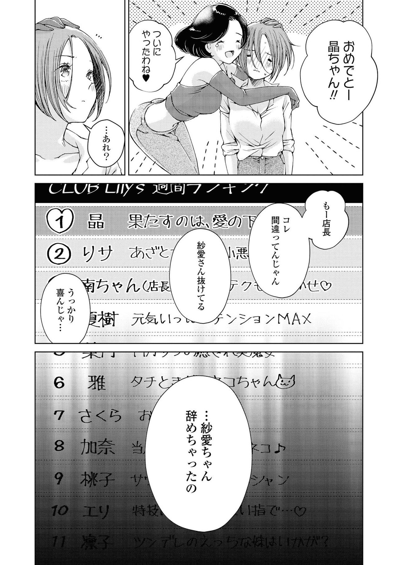 Les Fuuzoku Anthology - Page 39