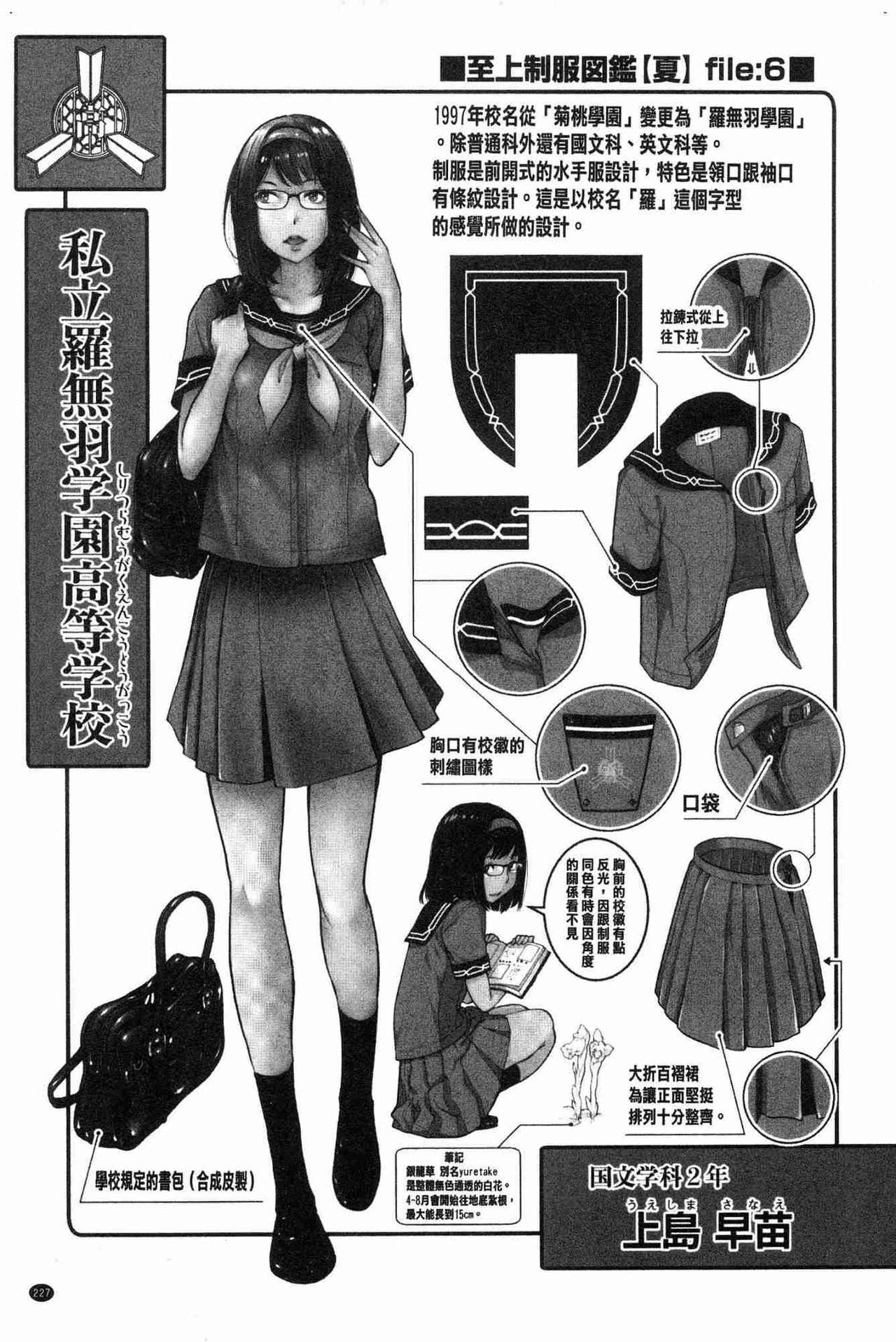 Seifuku Shijou Shugi -Natsu- - Uniforms supremacy - Page 227
