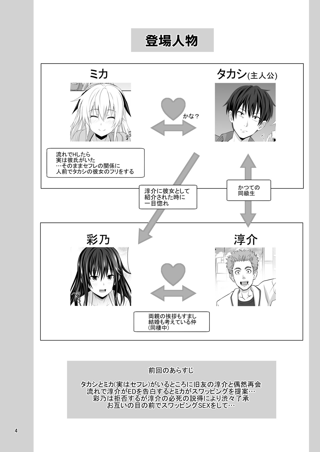 Preview page 4