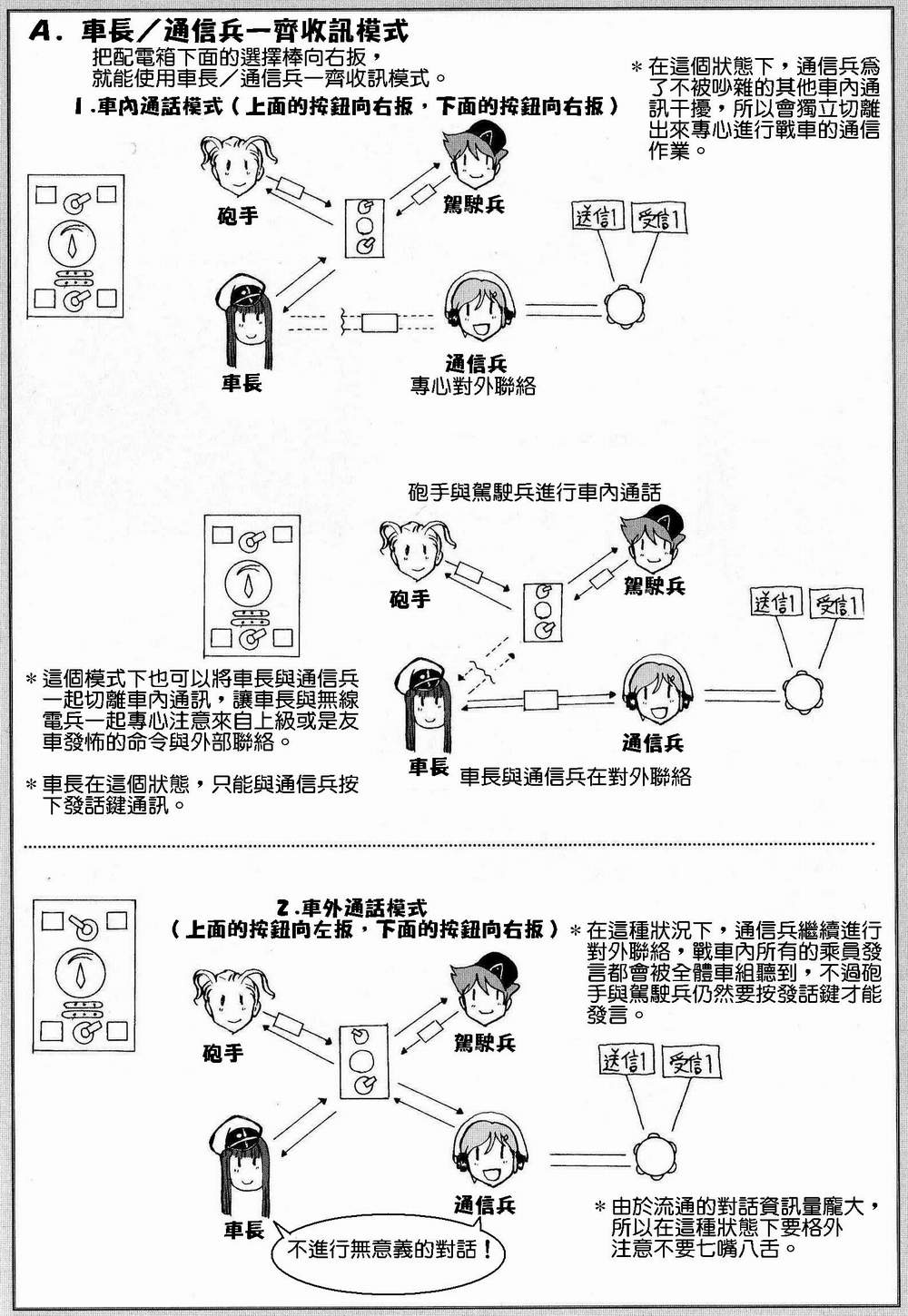 Moeyo! Sensya Gakkou - TigerFibel - Page 11