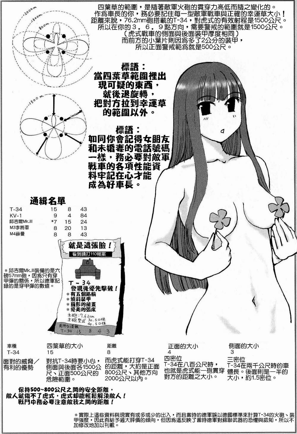 Moeyo! Sensya Gakkou - TigerFibel - Page 25