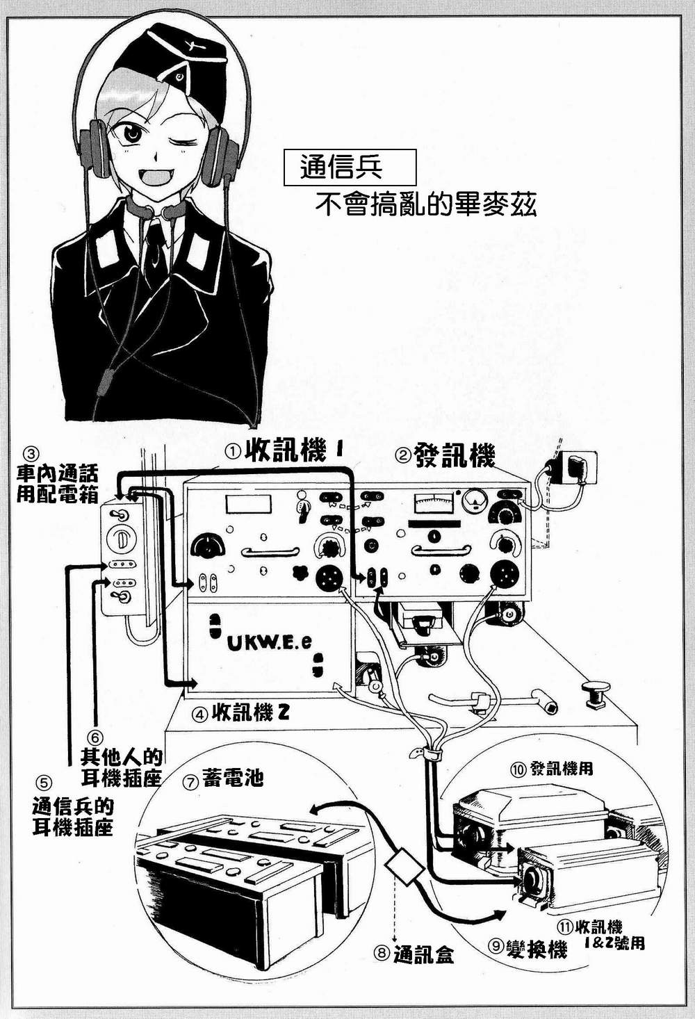 Moeyo! Sensya Gakkou - TigerFibel - Page 9