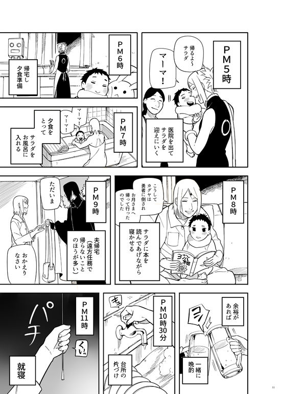 Kakko Ii Onna - Page 11