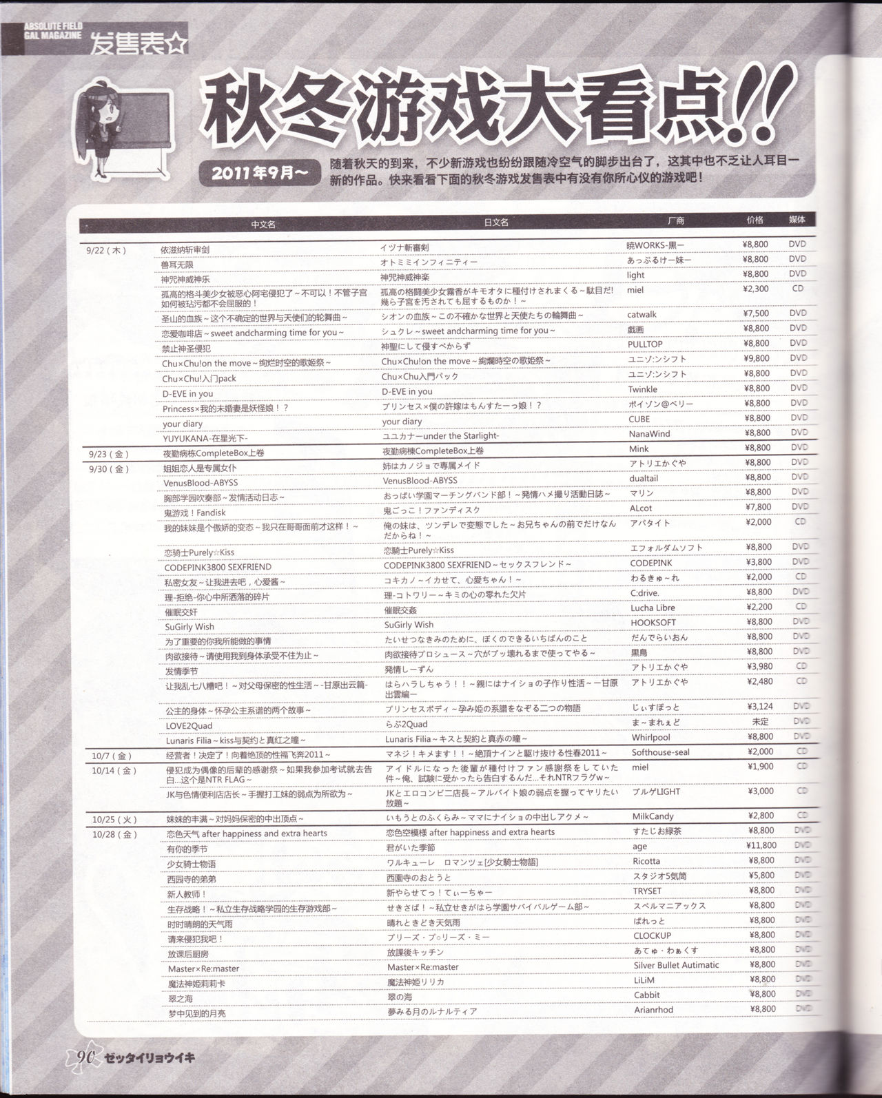 zettairyouiki VOL005 - Page 92