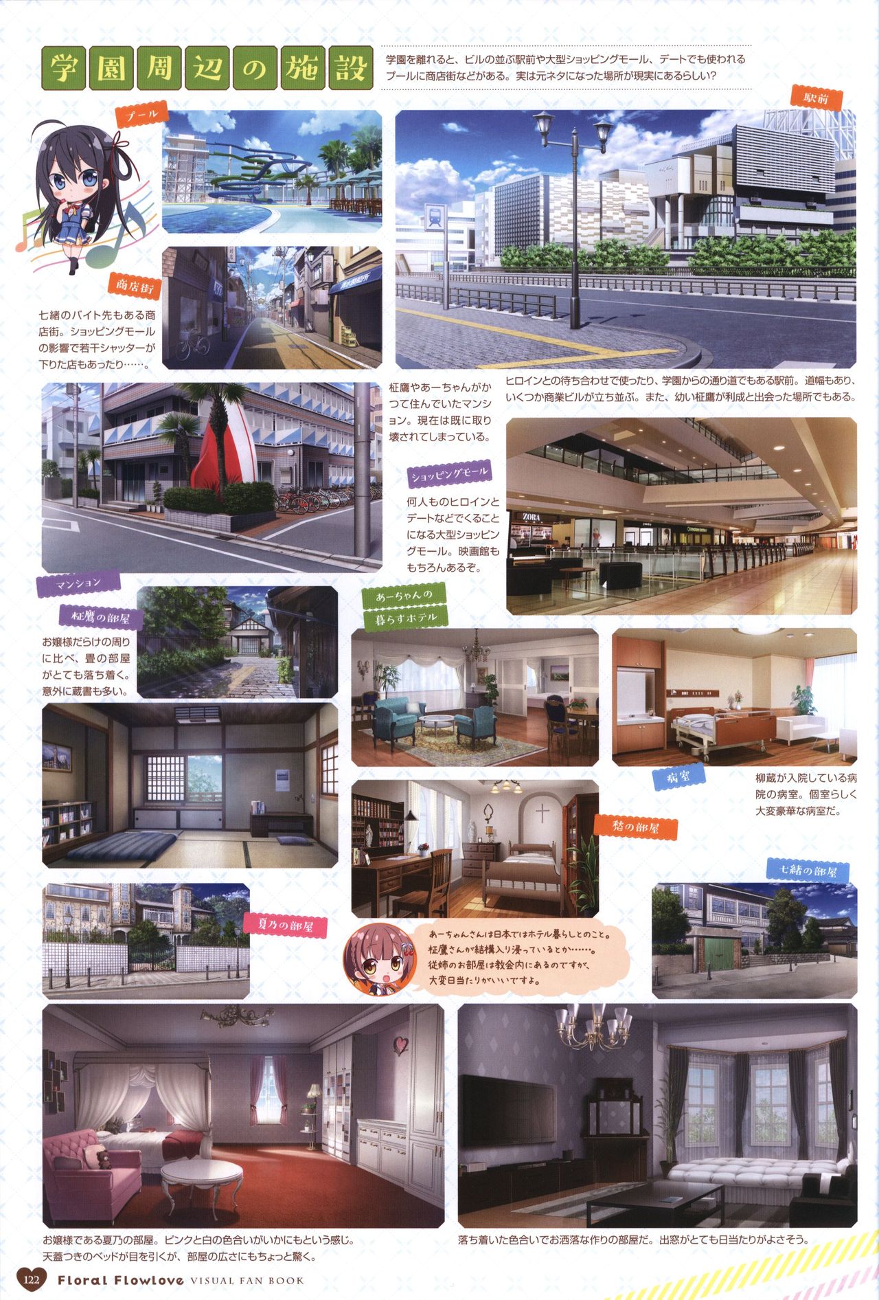 Floral Flowlove Visual Fanbook - Page 125