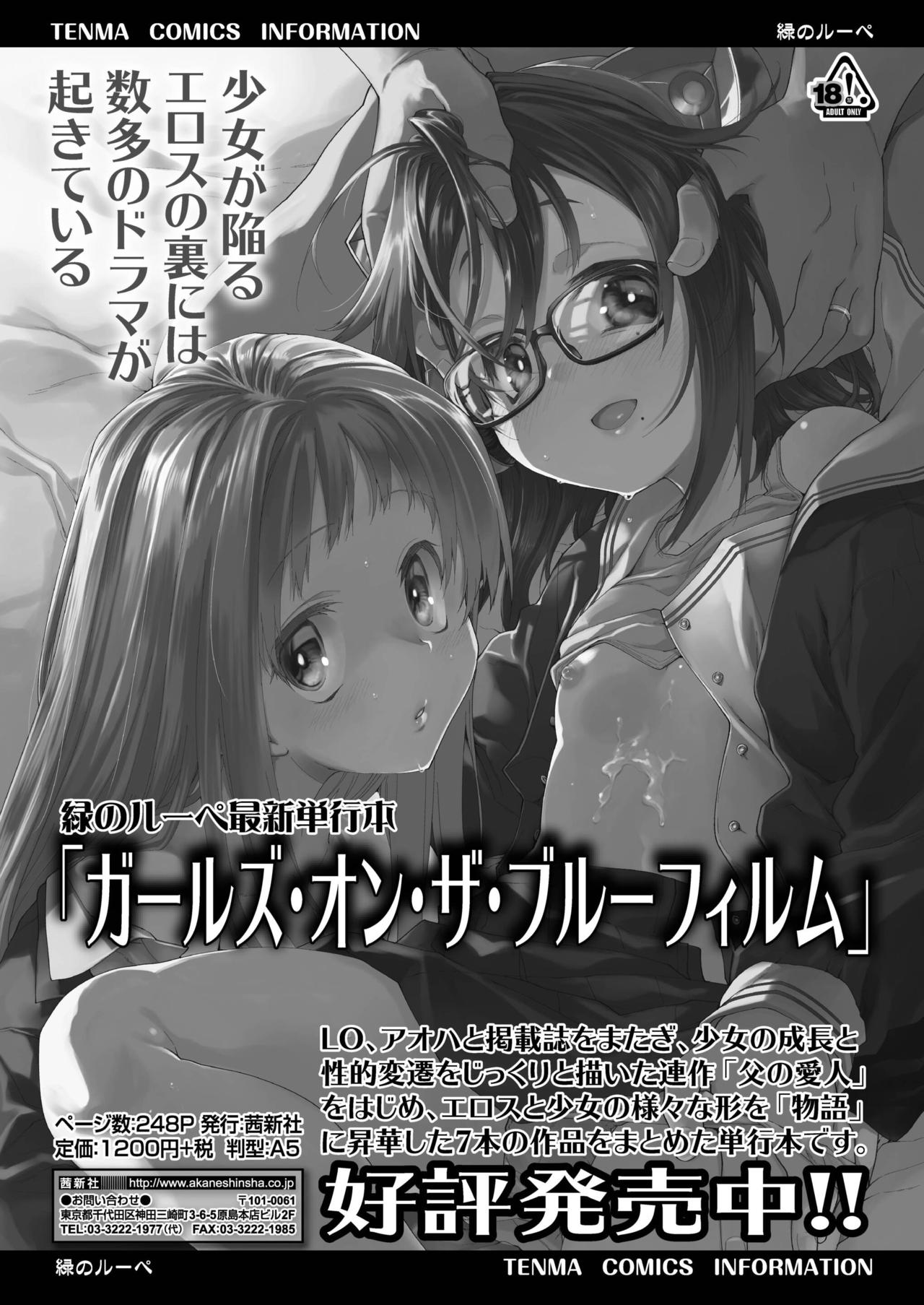 COMIC AOHA 2020 Haru - Page 259