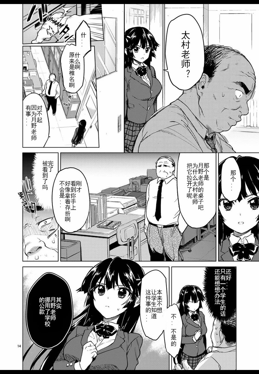 Chizuru-chan Kaihatsu Nikki - Page 14