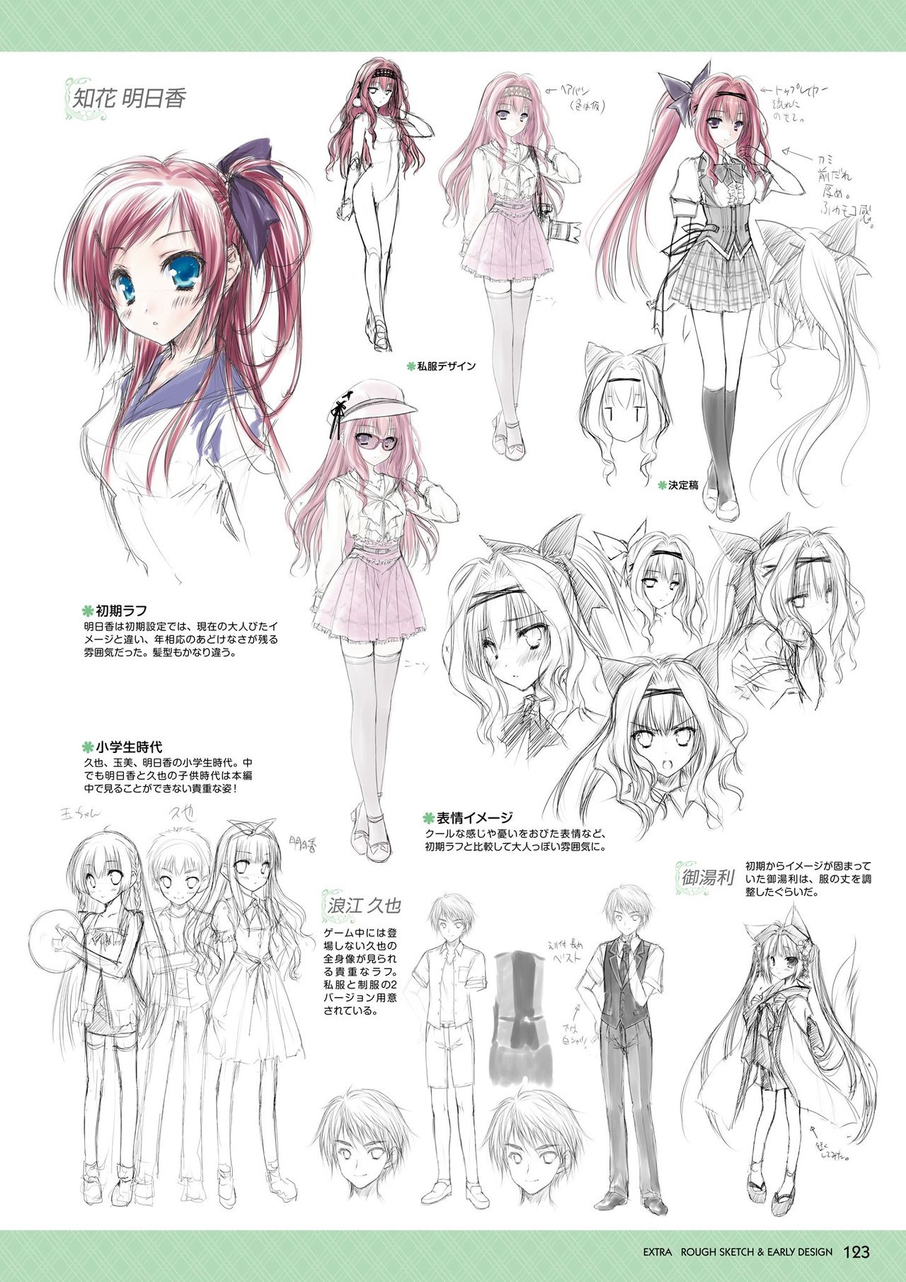 Hanairo Heptagram visual fanbook - Page 117