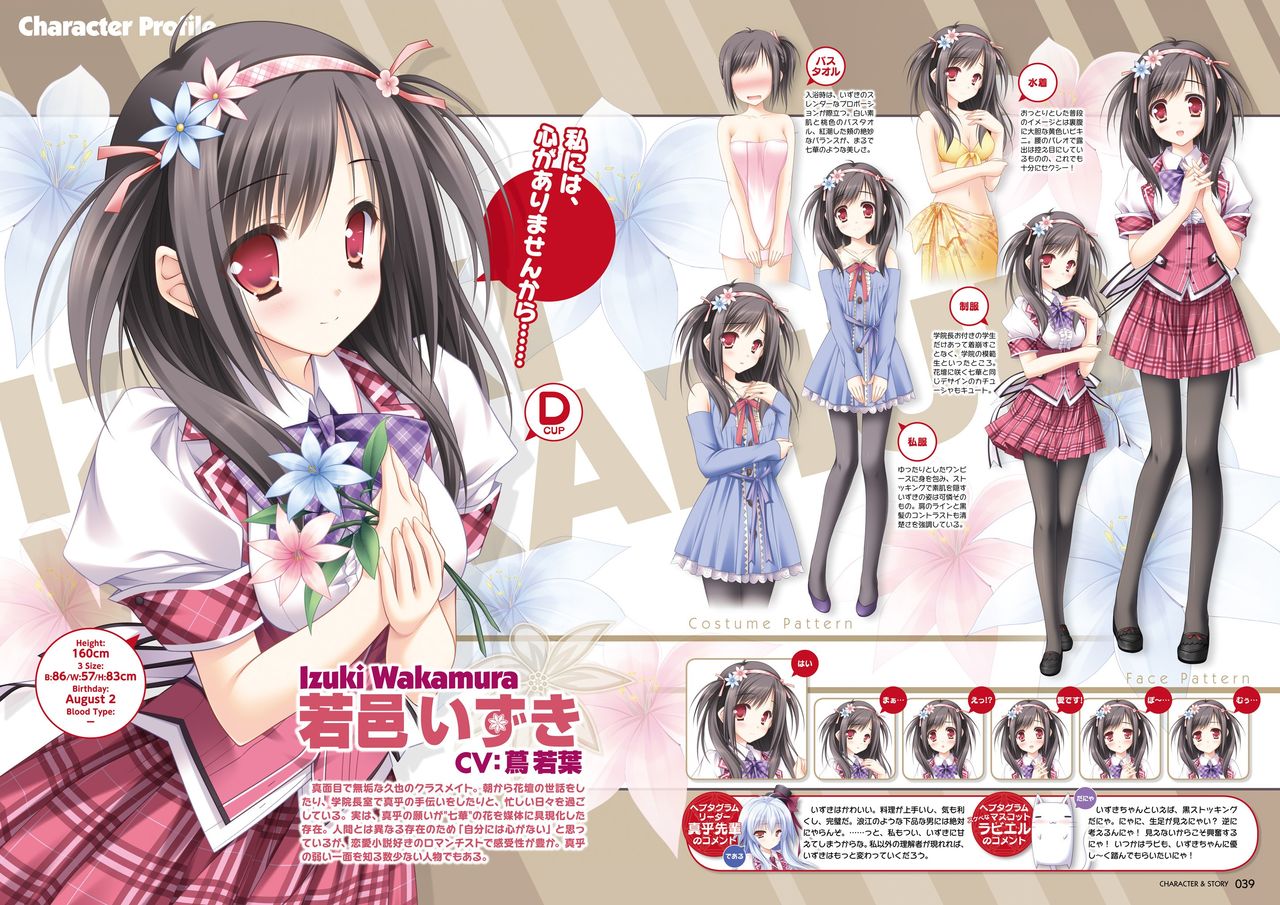 Hanairo Heptagram visual fanbook - Page 38