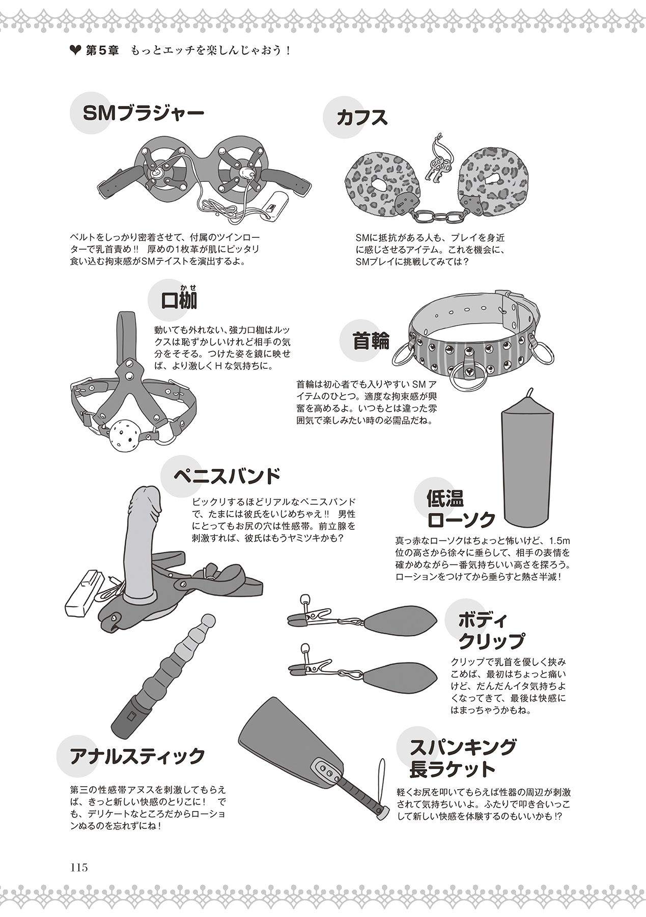 恋する女性のLOVE＆HEAVEN～楽しいみんなのＨファイル～イラスト版……らぶヘブッ！ - Page 117