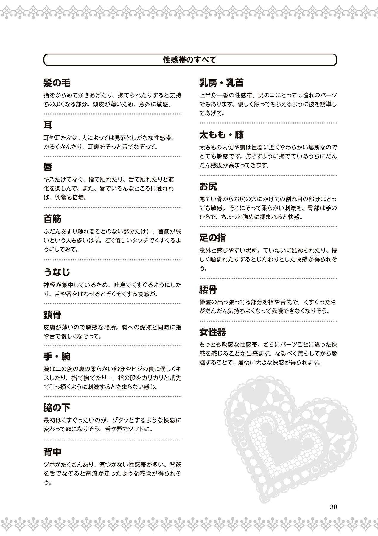 恋する女性のLOVE＆HEAVEN～楽しいみんなのＨファイル～イラスト版……らぶヘブッ！ - Page 40