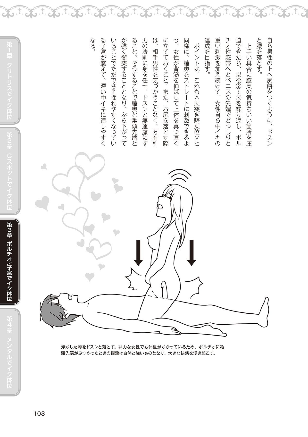 女性が必ずイク体位・オーガズム48手 完全マニュアル イラスト版 ……せくポジ48！ - Page 105