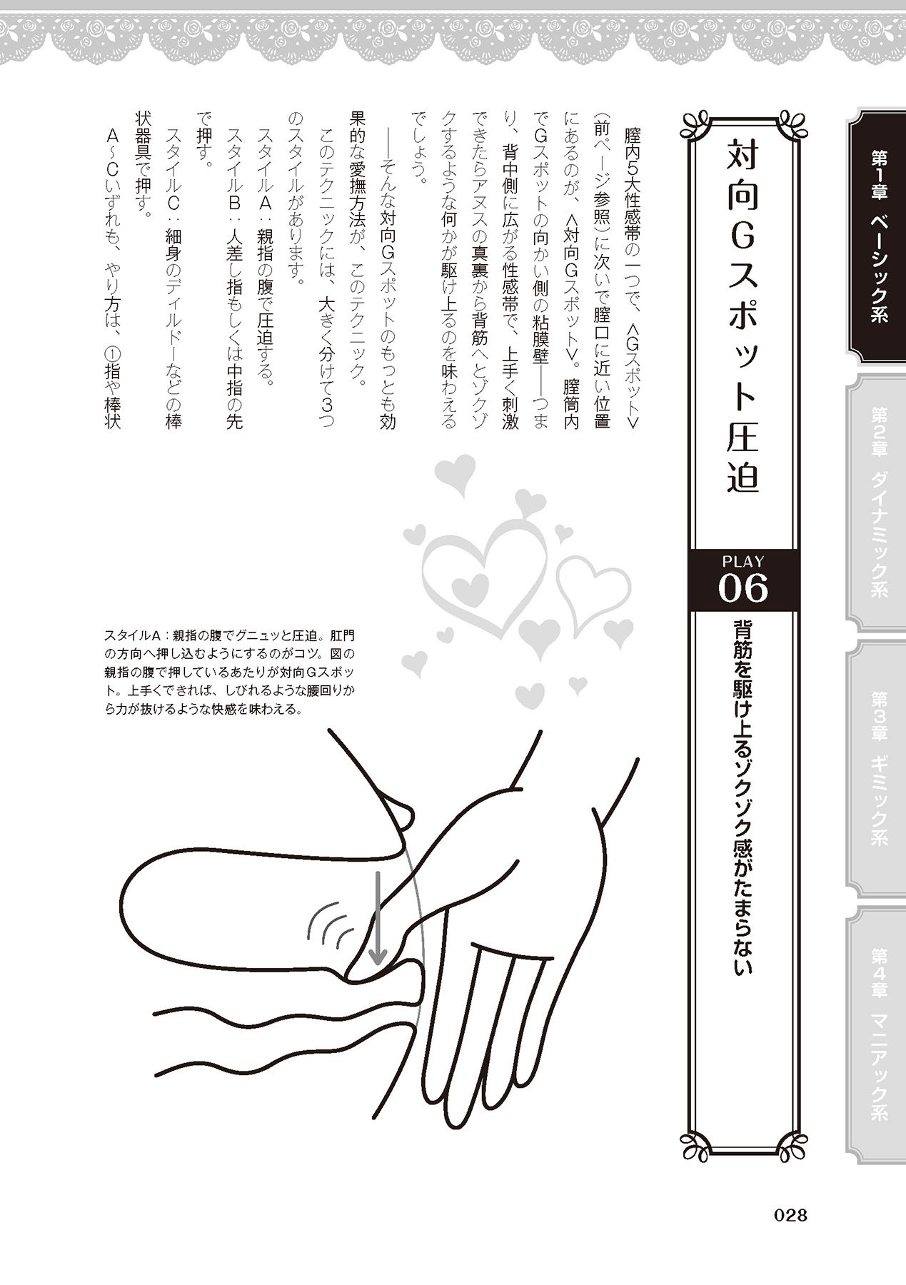女のコのひとりエッチ完全マニュアル イラスト版……ひとりエッチ - Page 30