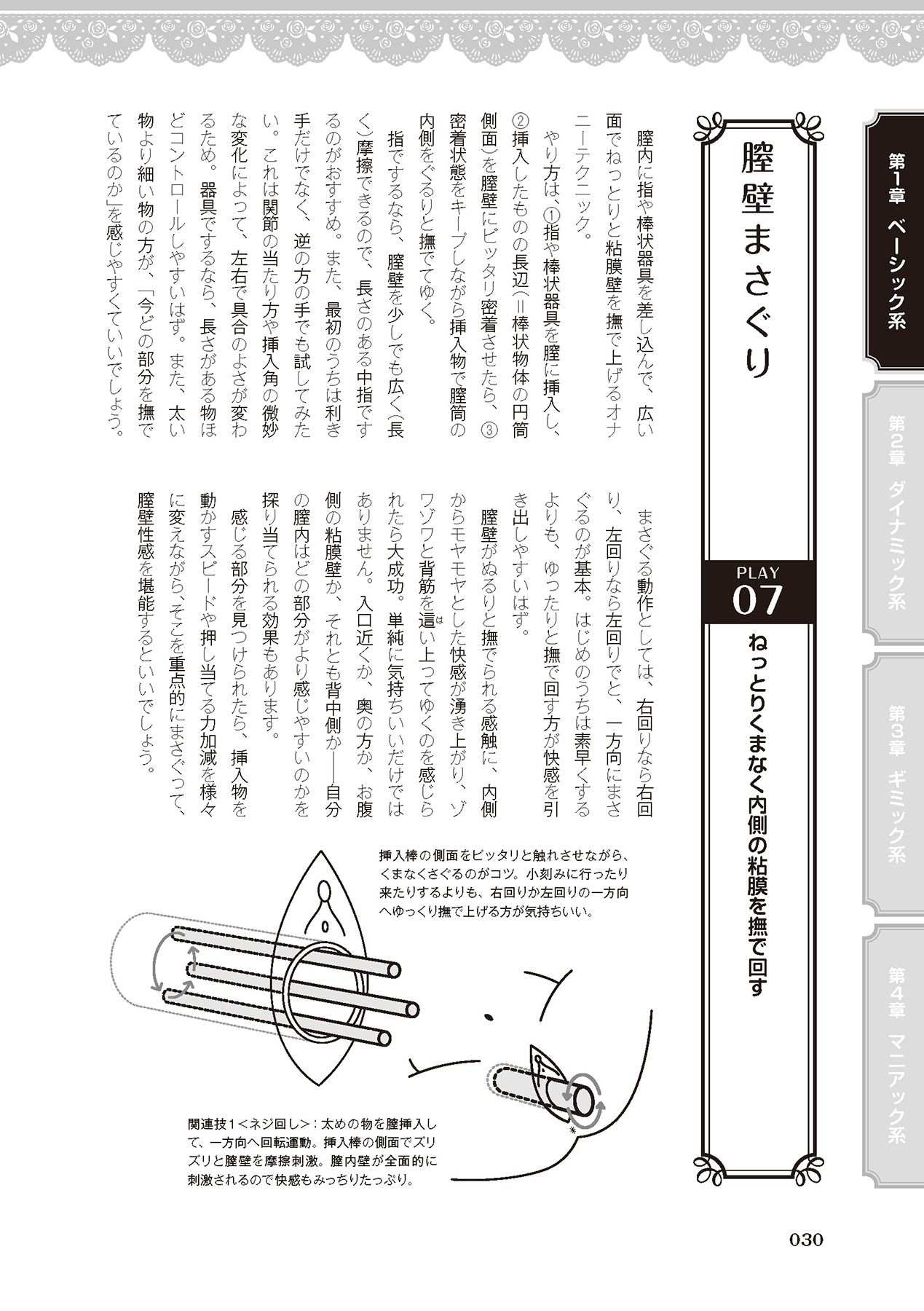 女のコのひとりエッチ完全マニュアル イラスト版……ひとりエッチ - Page 32