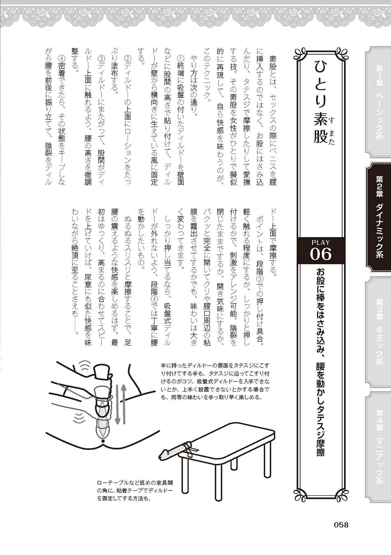女のコのひとりエッチ完全マニュアル イラスト版……ひとりエッチ - Page 60