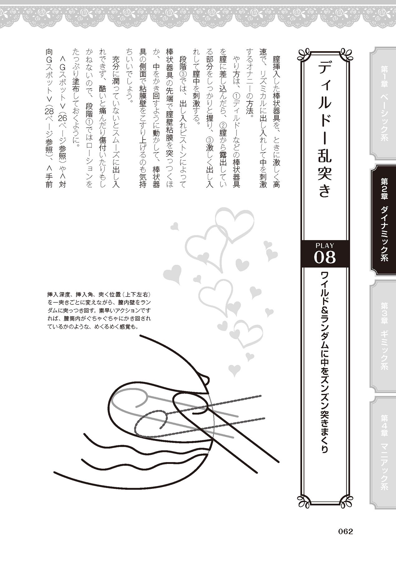 女のコのひとりエッチ完全マニュアル イラスト版……ひとりエッチ - Page 64