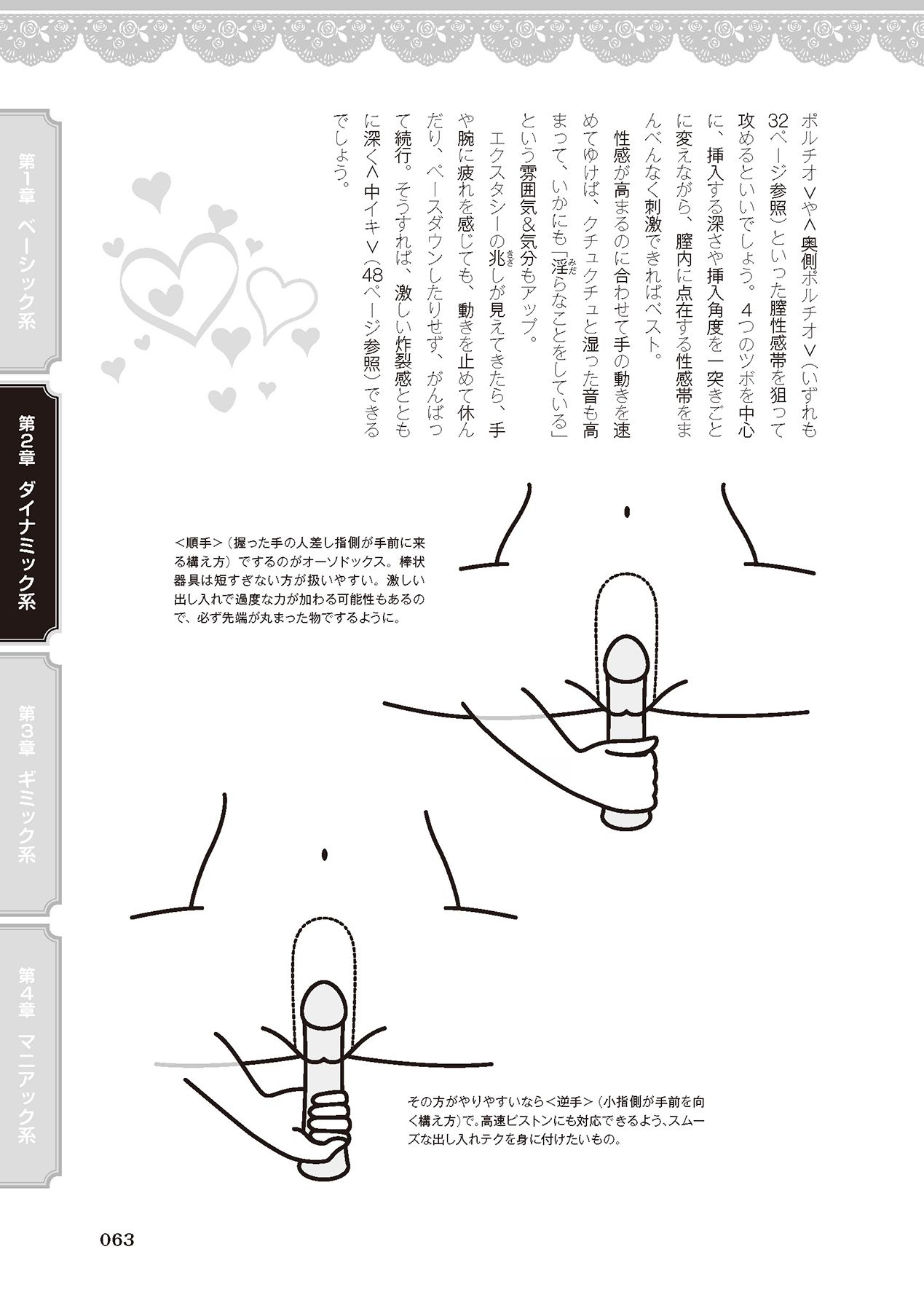 女のコのひとりエッチ完全マニュアル イラスト版……ひとりエッチ - Page 65