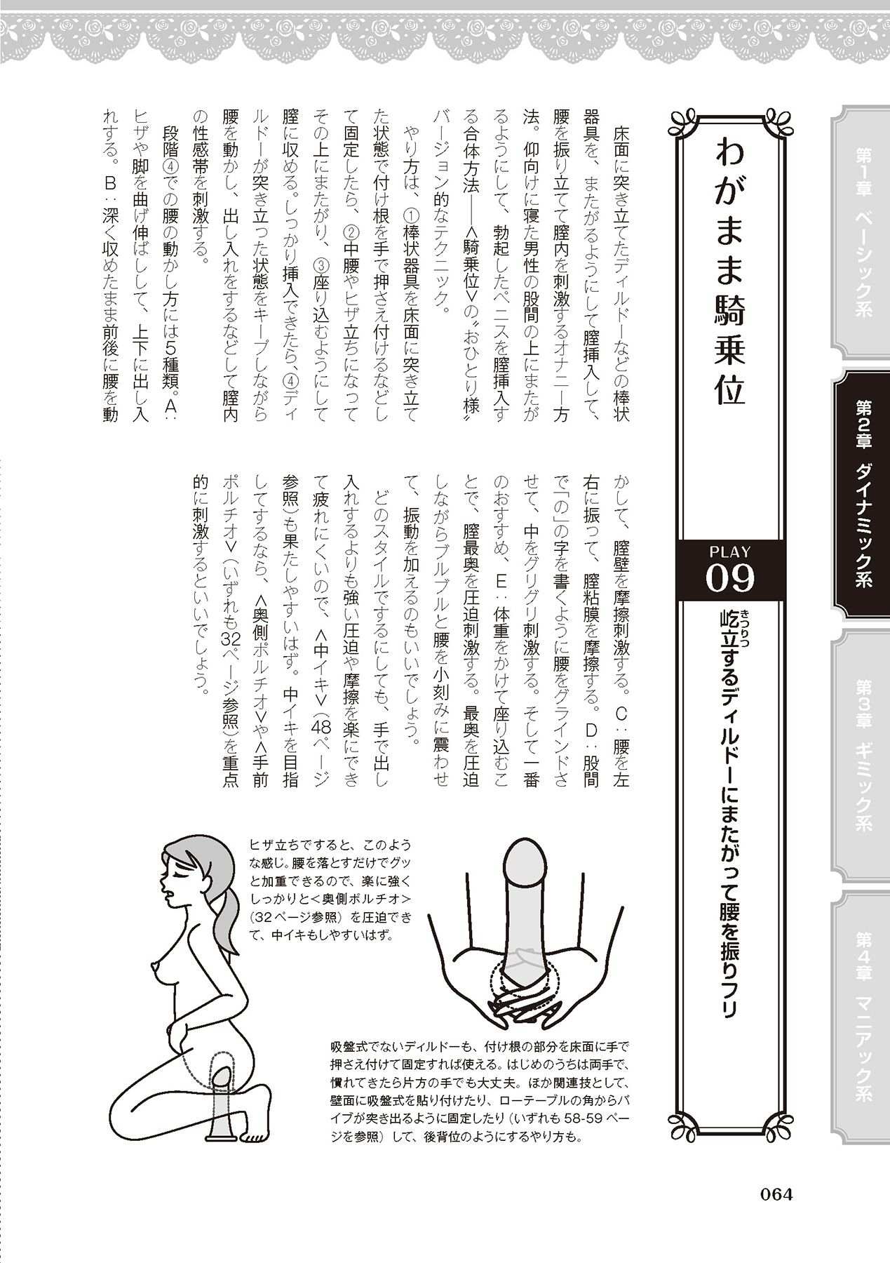 女のコのひとりエッチ完全マニュアル イラスト版……ひとりエッチ - Page 66