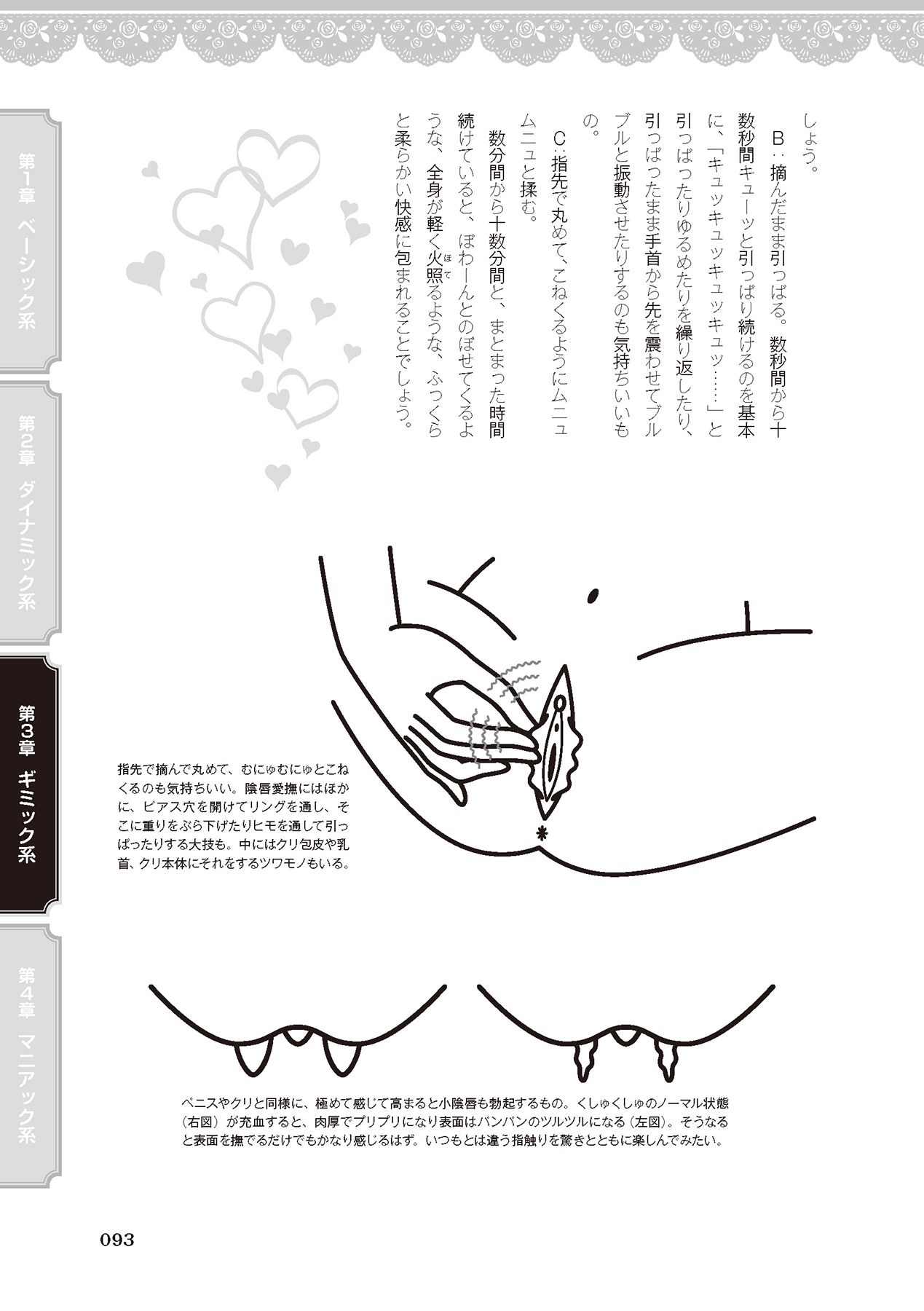 女のコのひとりエッチ完全マニュアル イラスト版……ひとりエッチ - Page 95