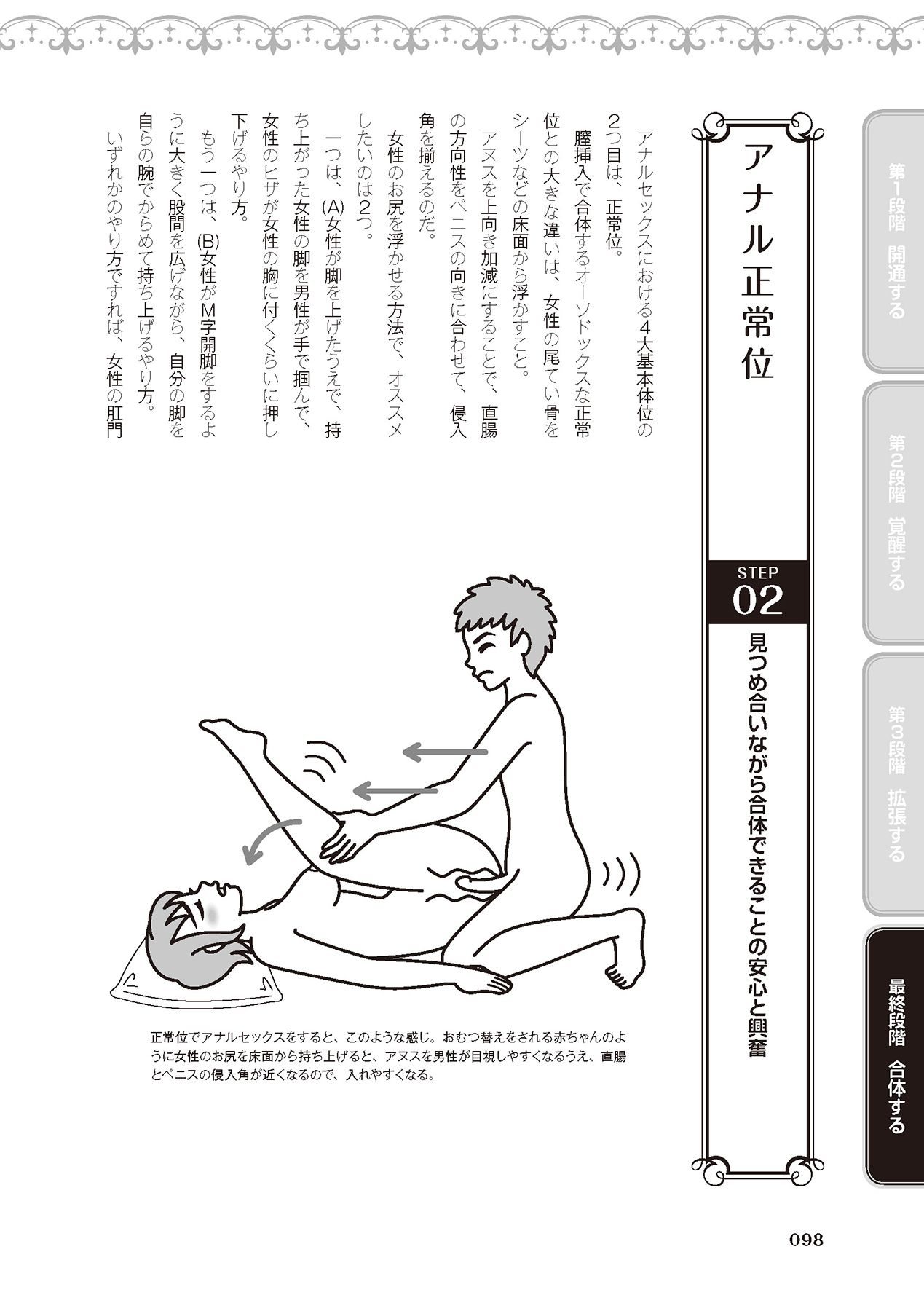 アナル性感開発・お尻エッチ 完全マニュアル イラスト版…尻アナッ！ - Page 100