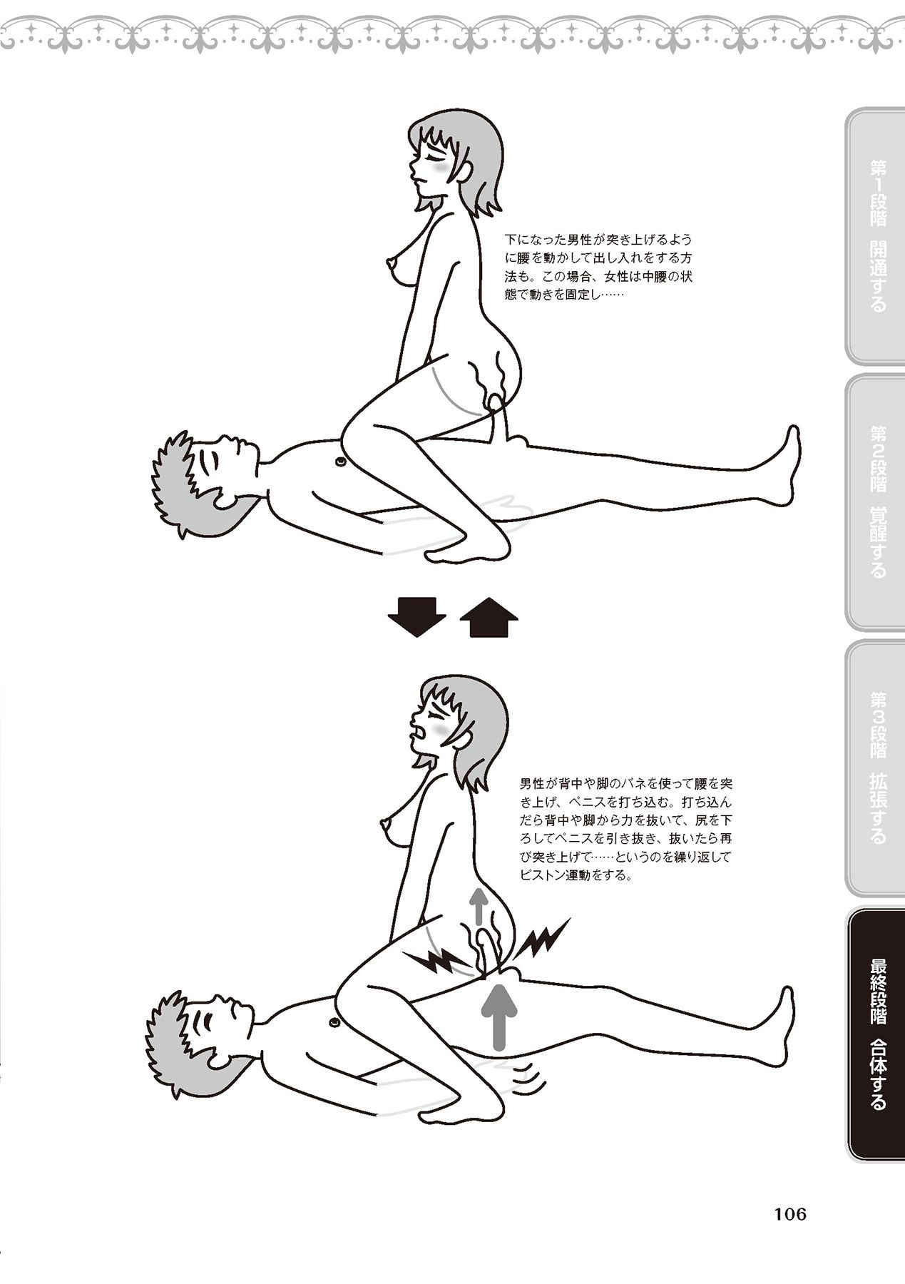 アナル性感開発・お尻エッチ 完全マニュアル イラスト版…尻アナッ！ - Page 108