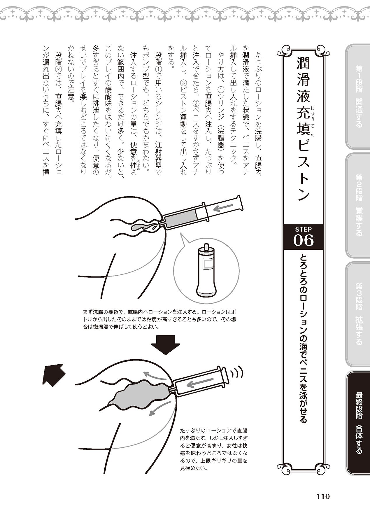 アナル性感開発・お尻エッチ 完全マニュアル イラスト版…尻アナッ！ - Page 112