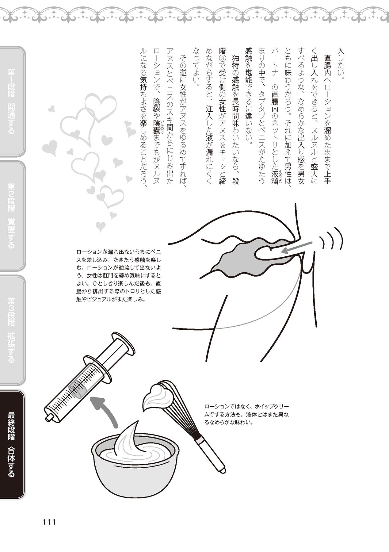 アナル性感開発・お尻エッチ 完全マニュアル イラスト版…尻アナッ！ - Page 113